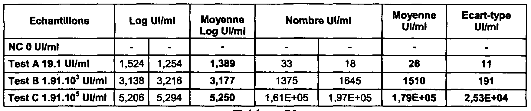 Figure imgf000029_0001
