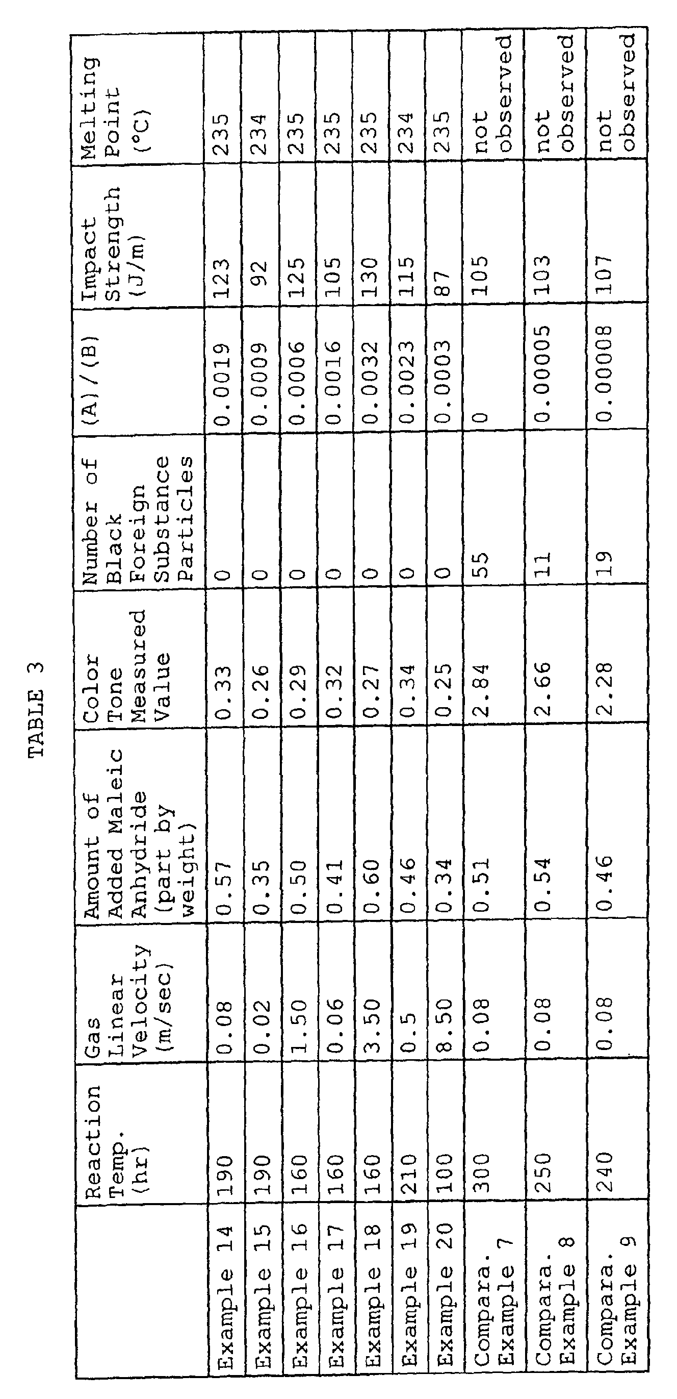 Figure 00290001