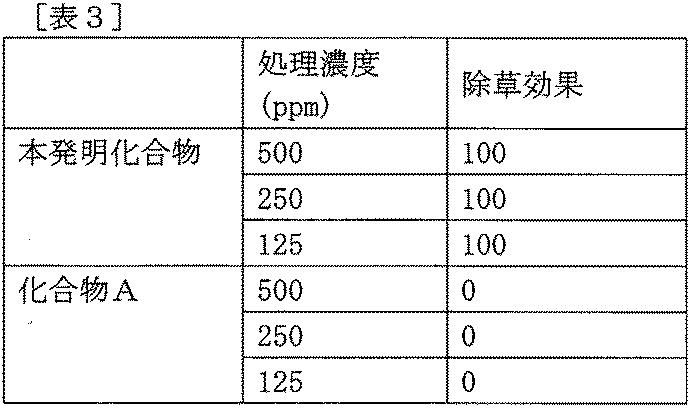 Figure JPOXMLDOC01-appb-T000006