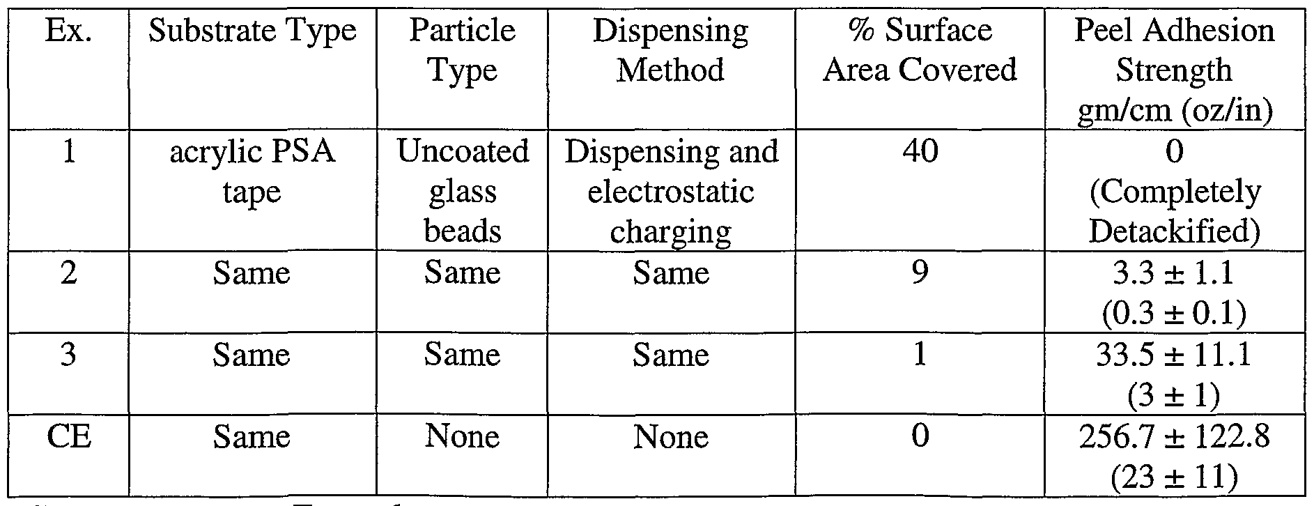 Figure imgf000023_0001