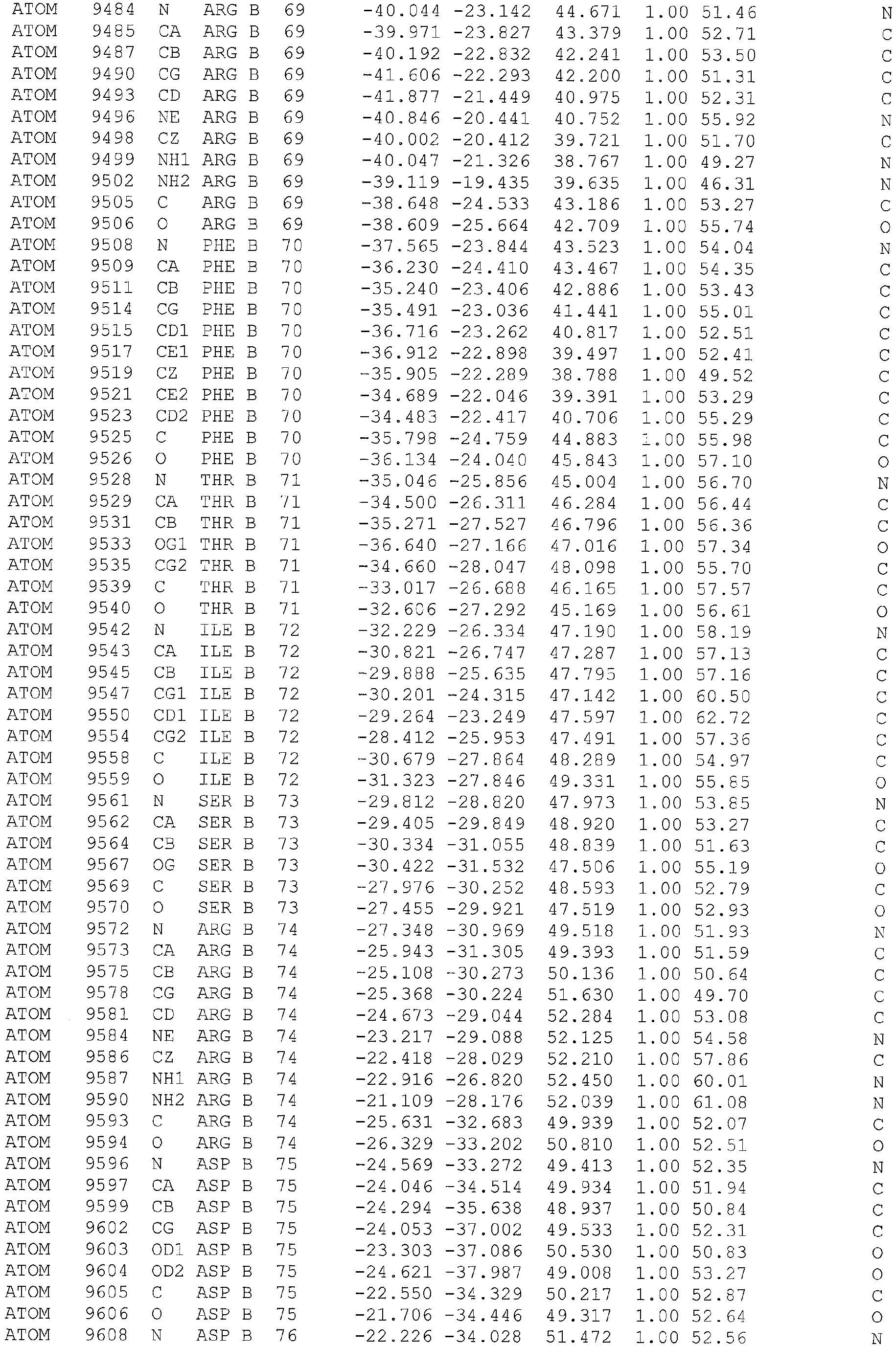 Figure imgb0094