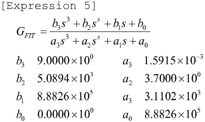 Figure imgb0005