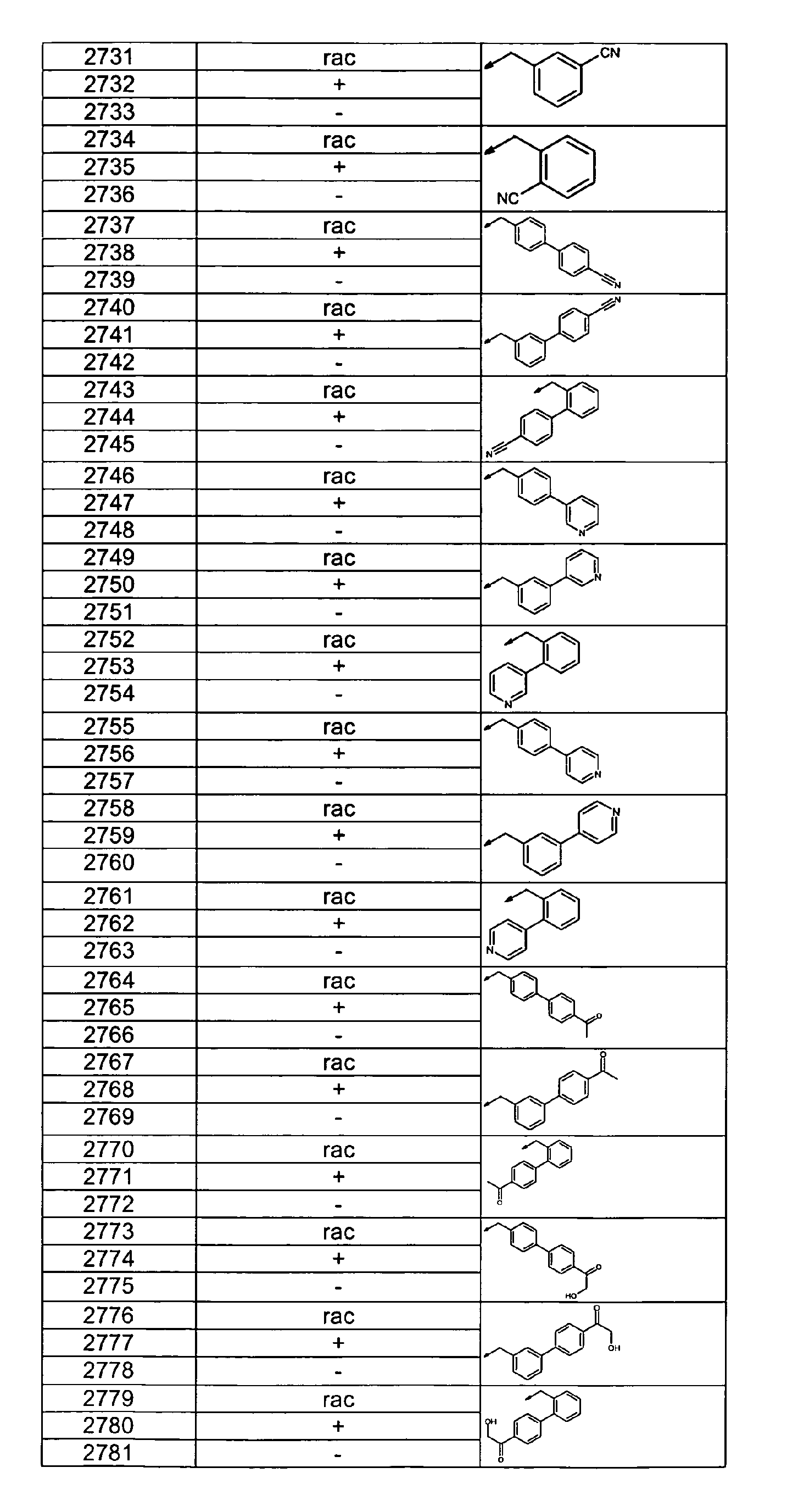 Figure imgb0224
