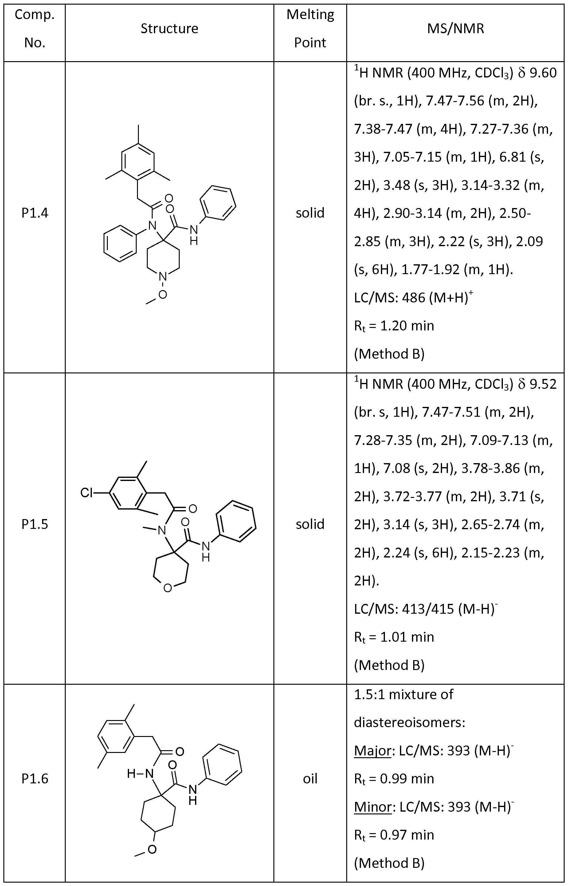 Figure imgf000073_0001