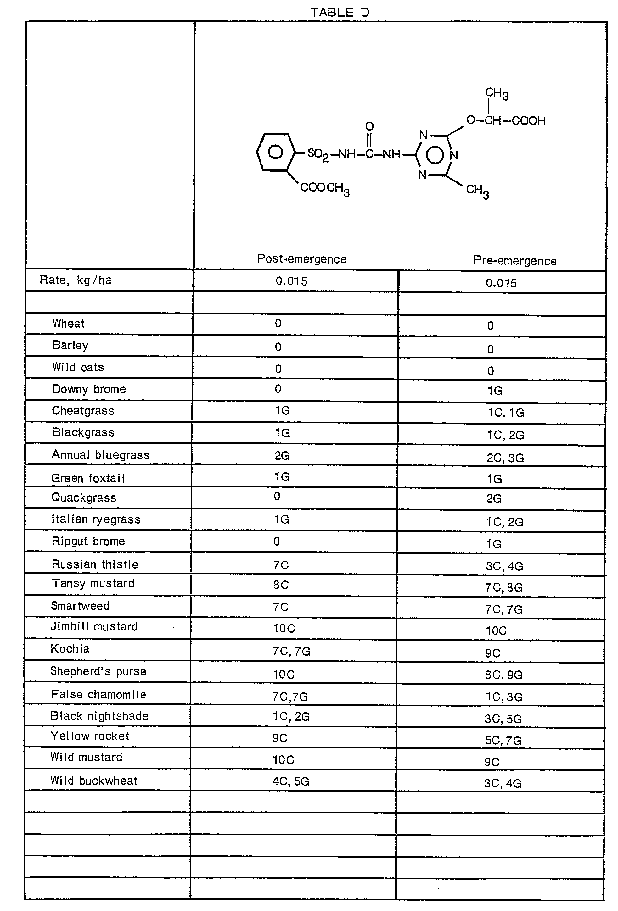 Figure imgb0140