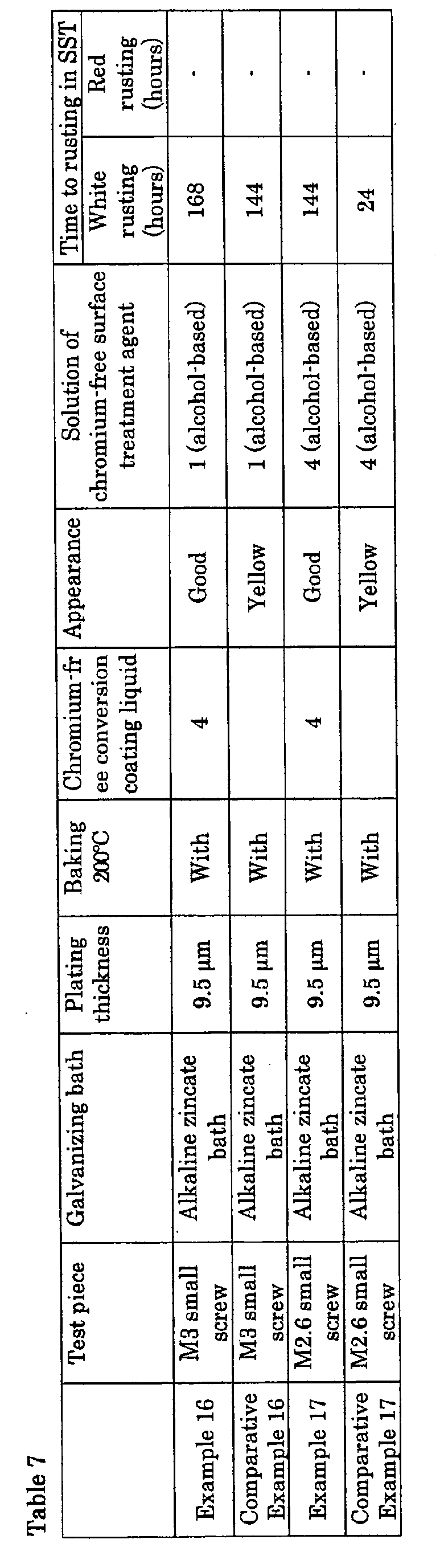 Figure imgb0004