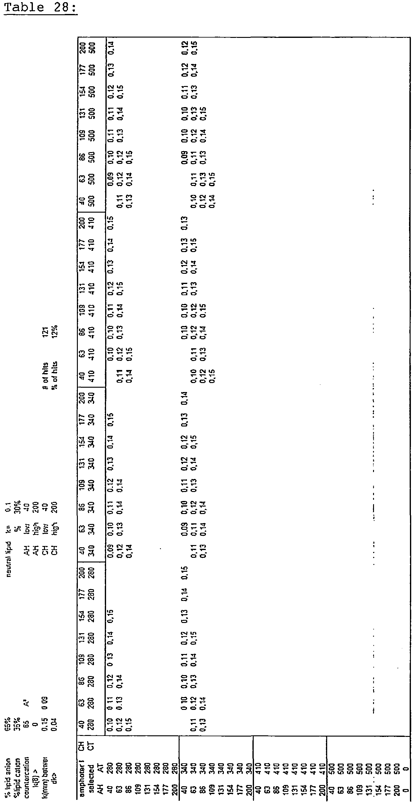 Figure imgb0048