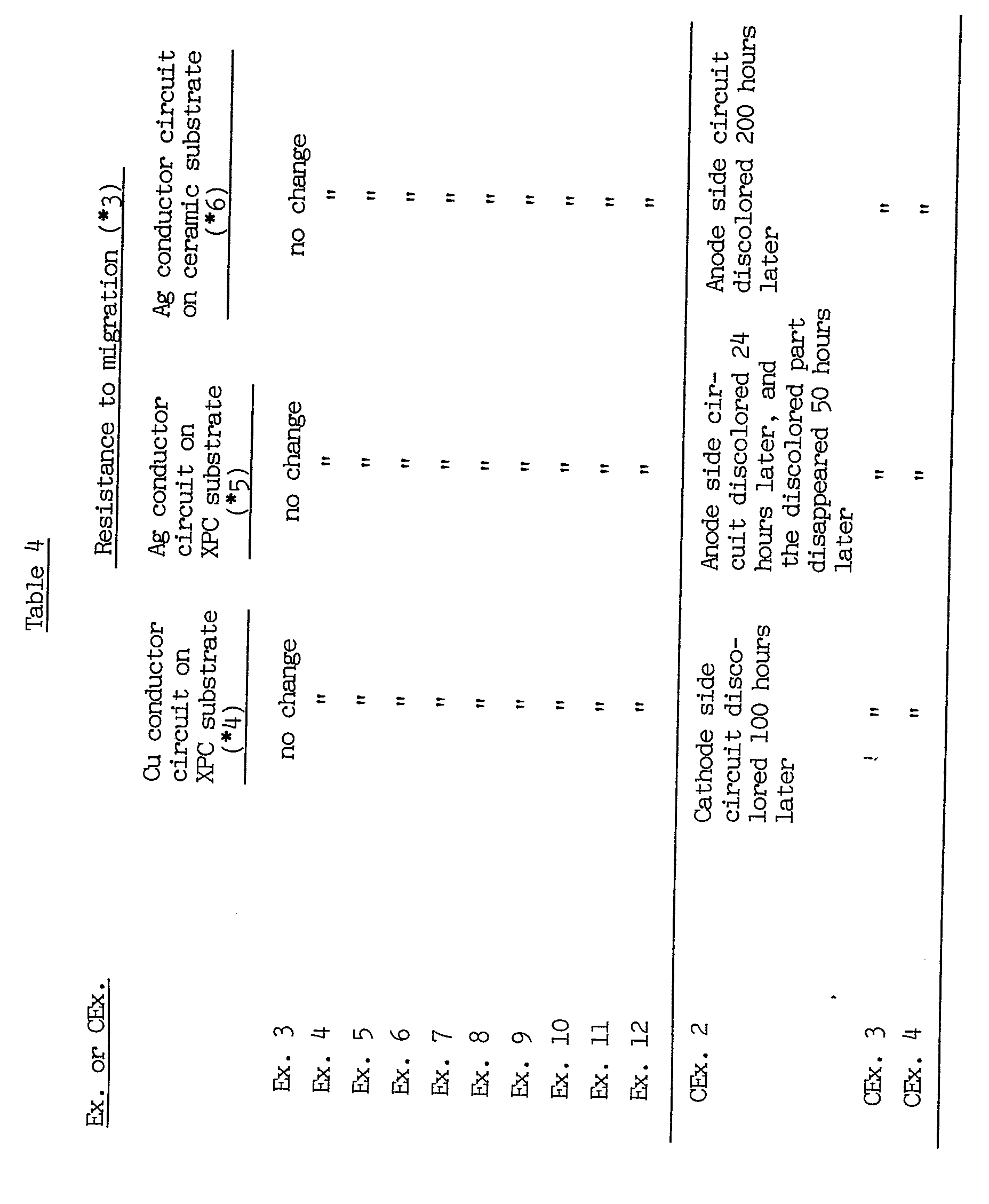 Figure imgb0010