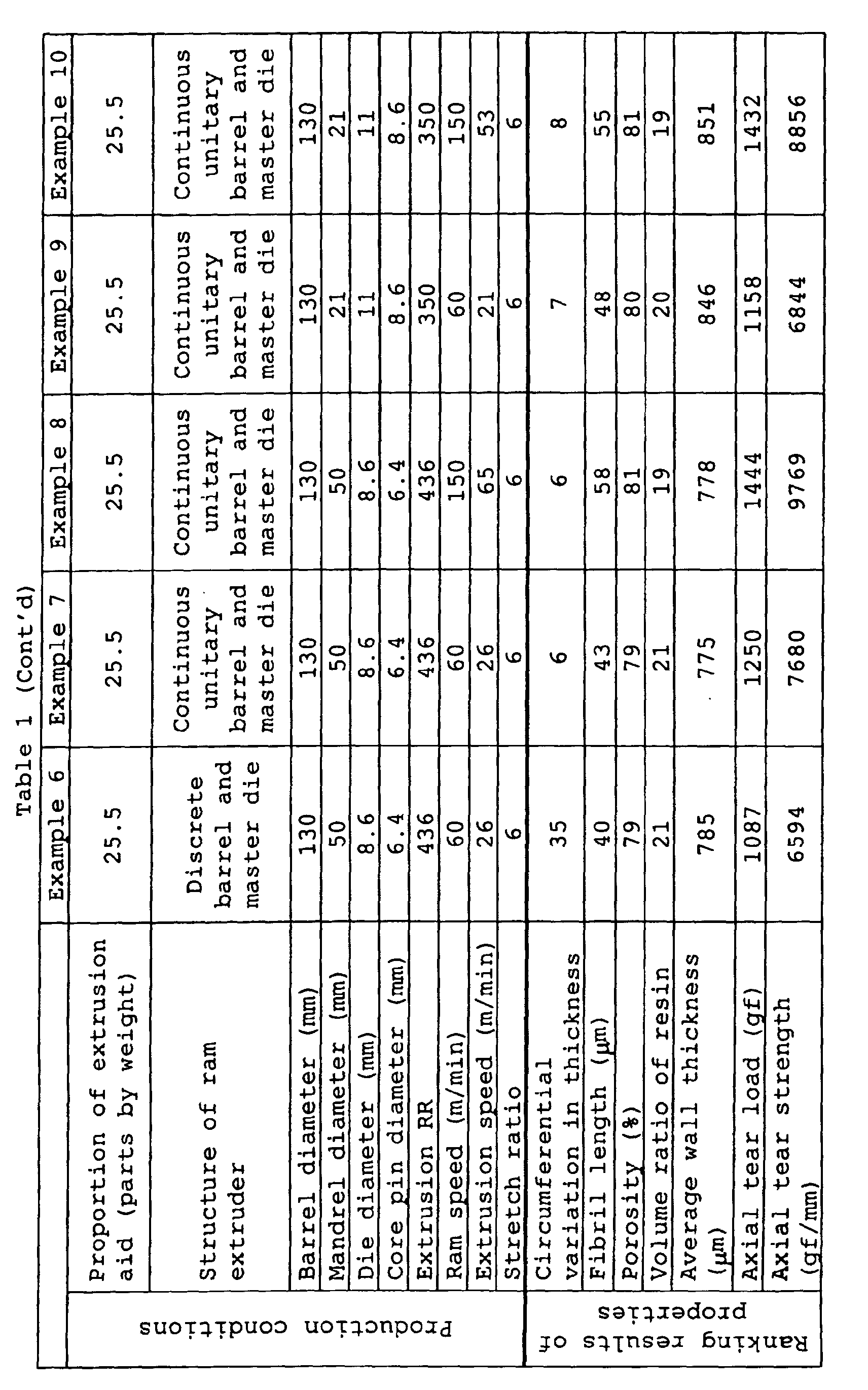Figure 00330001