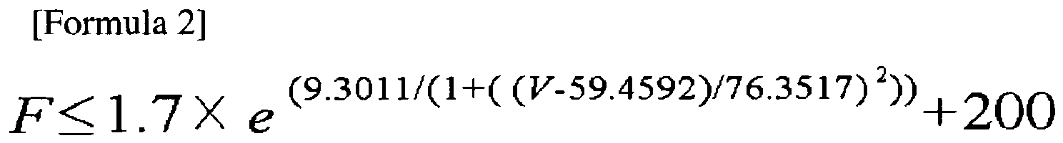 Figure imgb0004