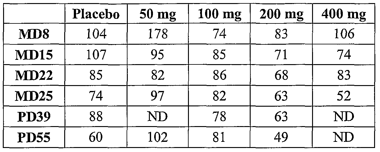 Figure imgf000052_0001