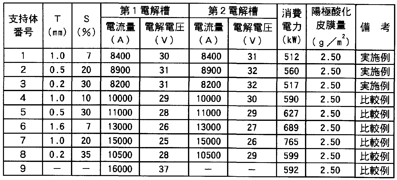 Figure imgf000018_0001