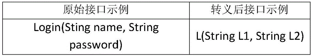 Figure BDA0002474094570000111