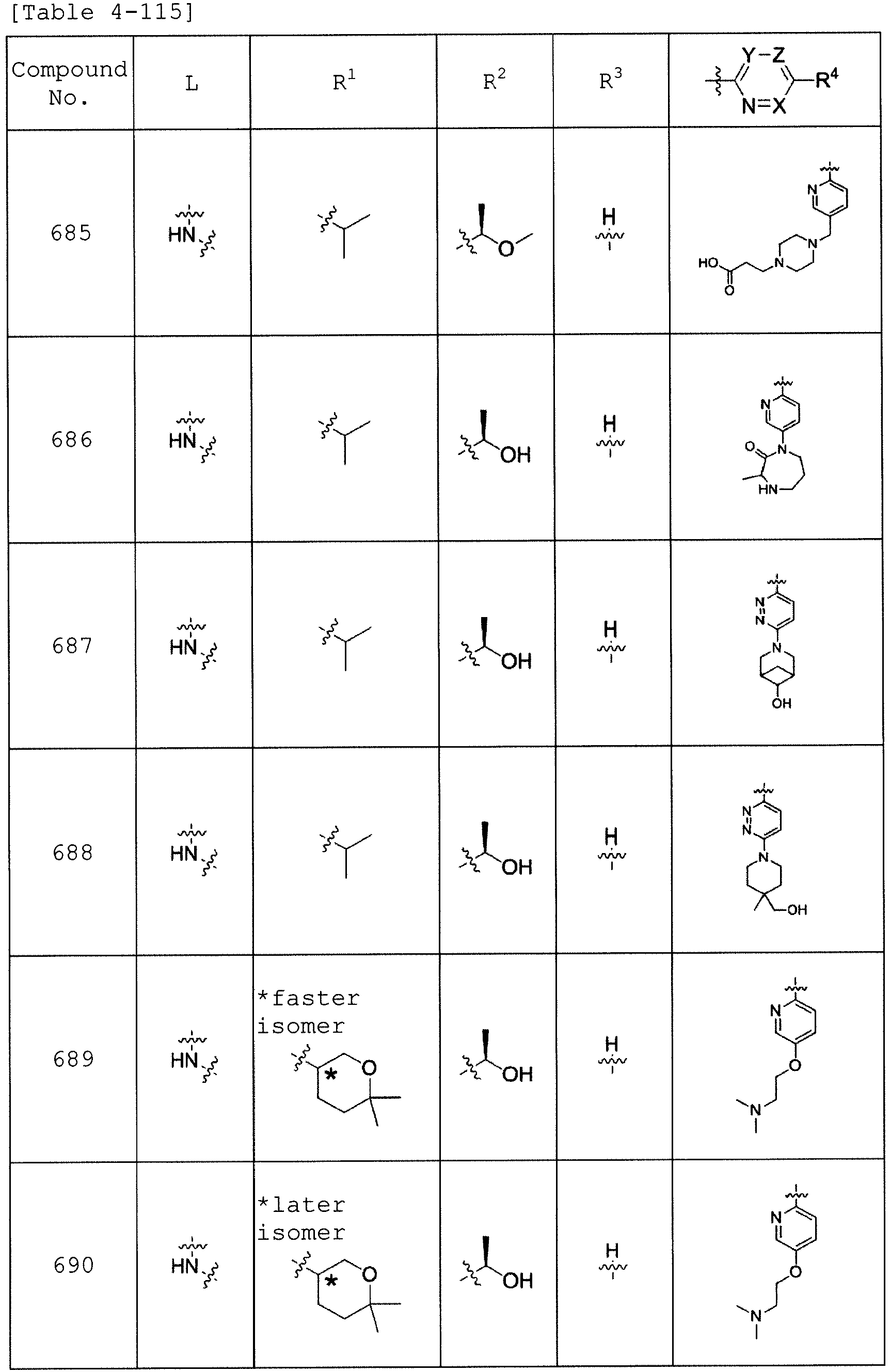 Figure imgb0248