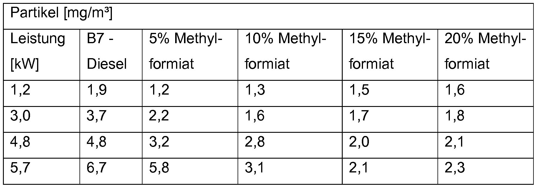 Figure imgf000017_0001