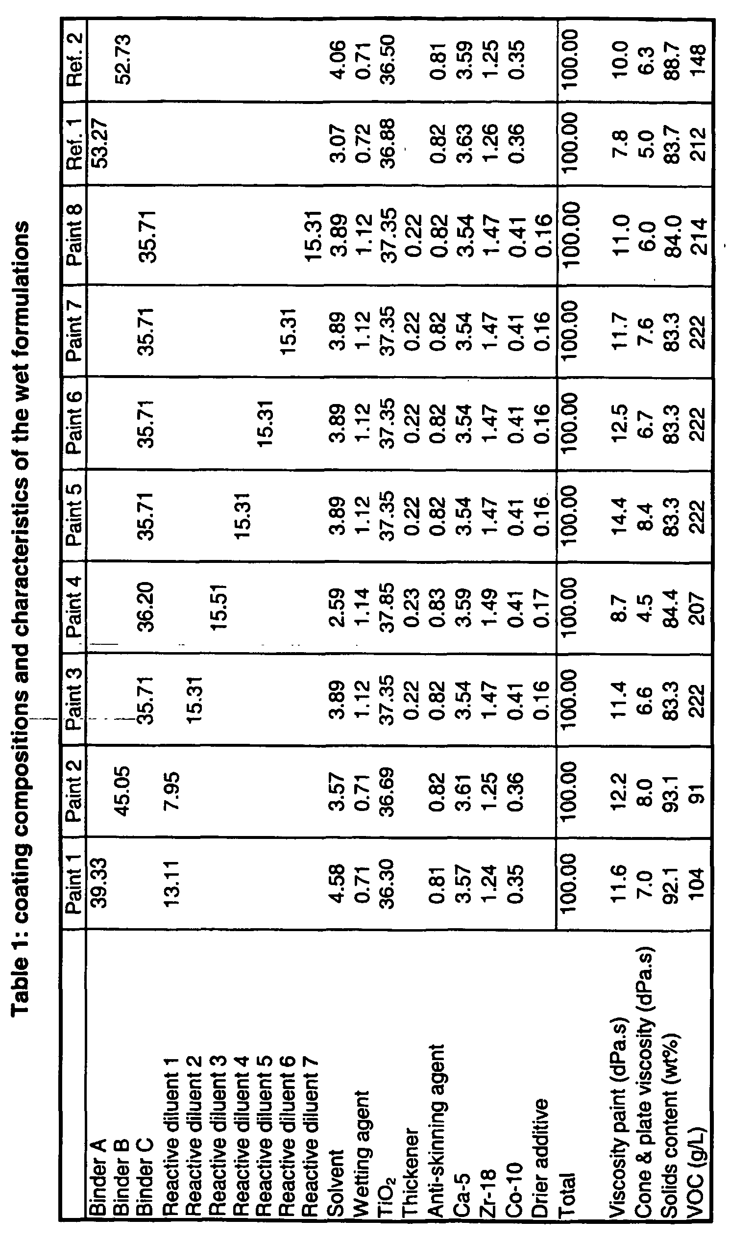 Figure 00190001