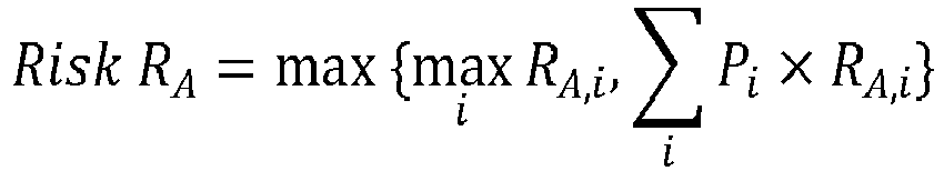 Figure imgb0004