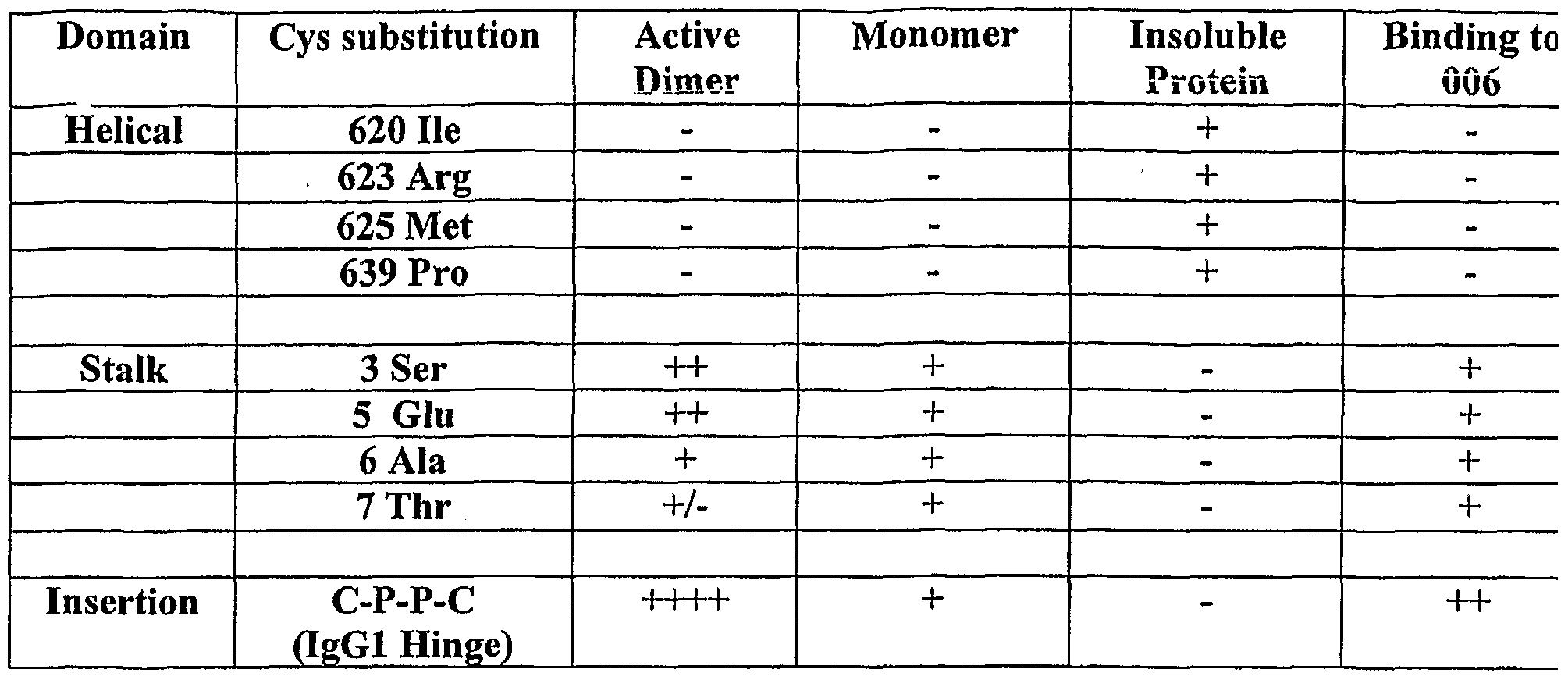 Figure imgf000056_0001