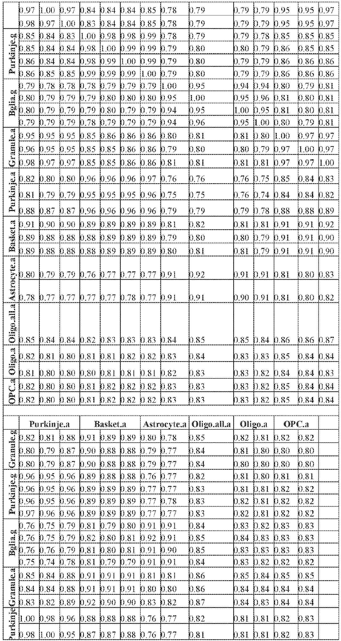 Figure imgb0299