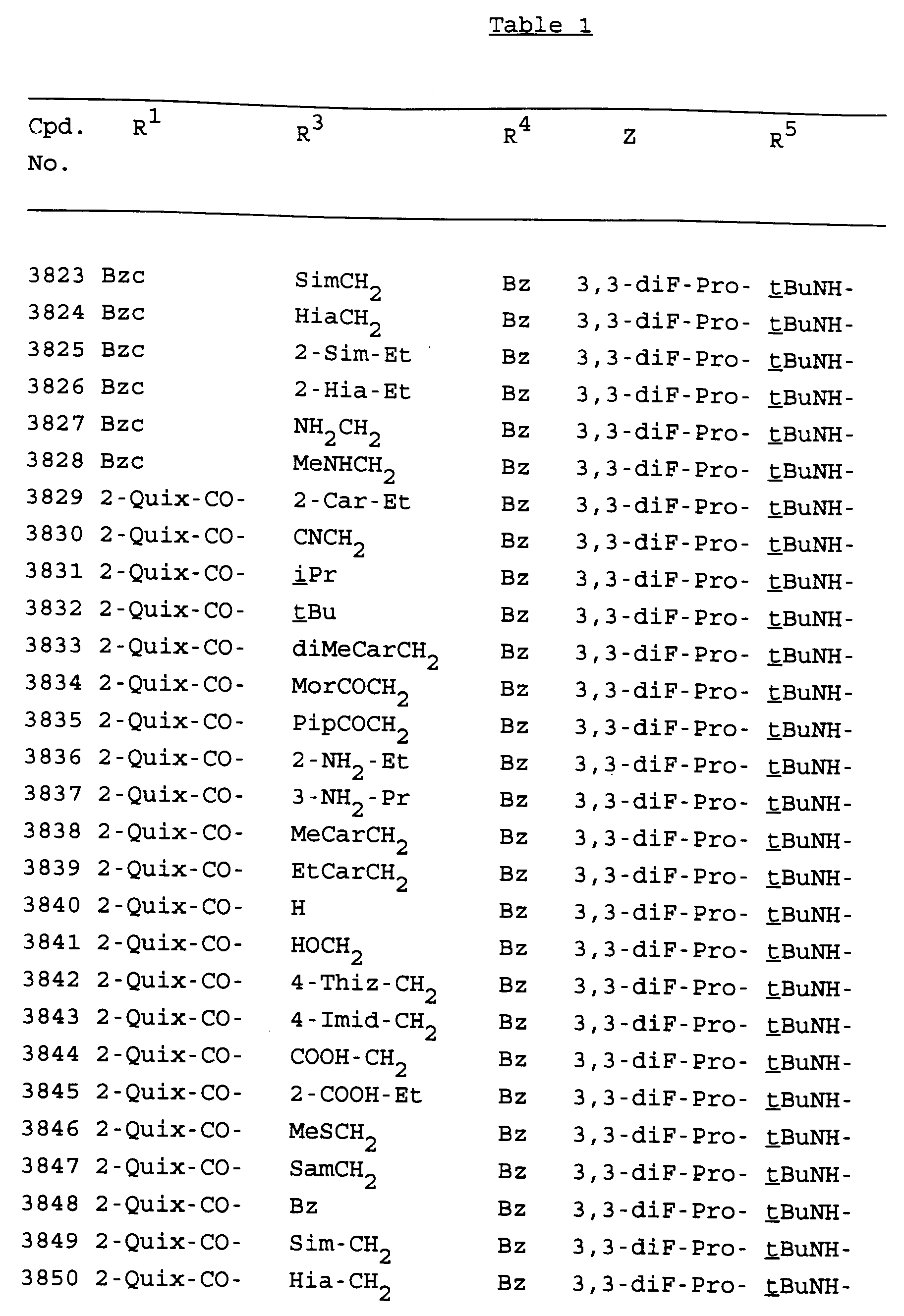Figure imgb0187