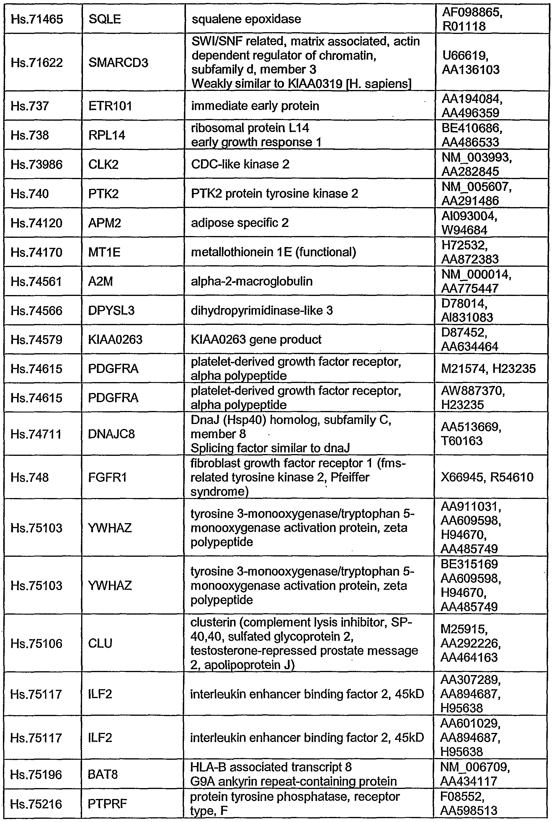 Figure imgf000053_0001