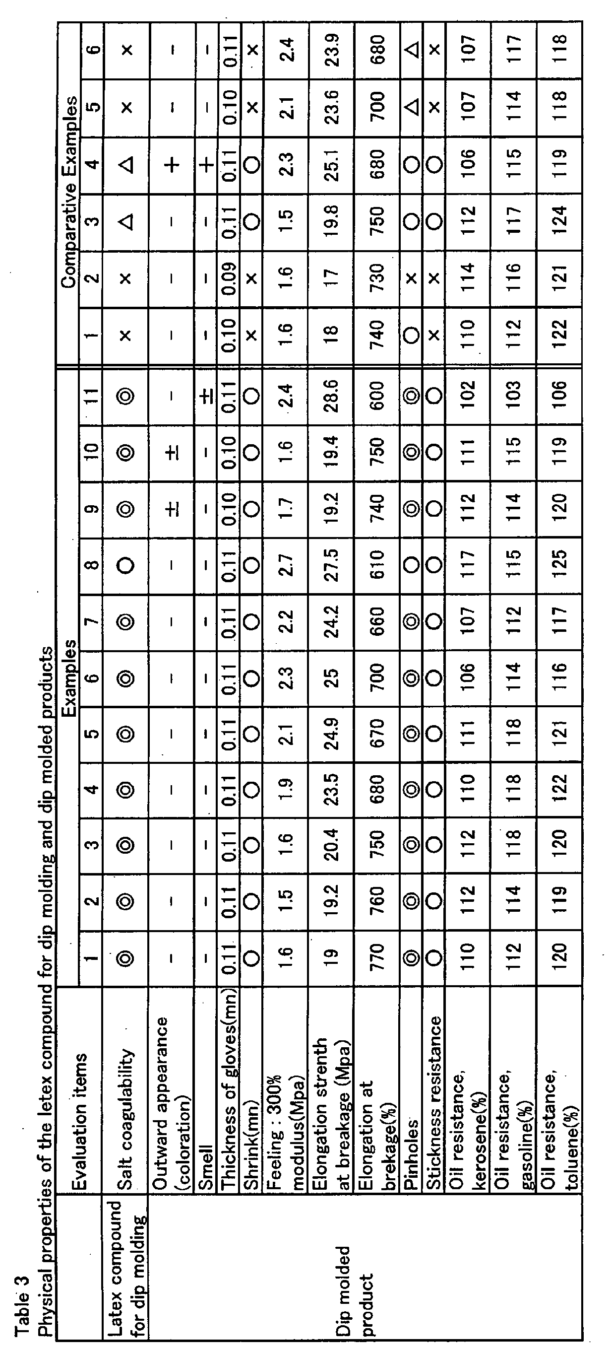 Figure 00340001