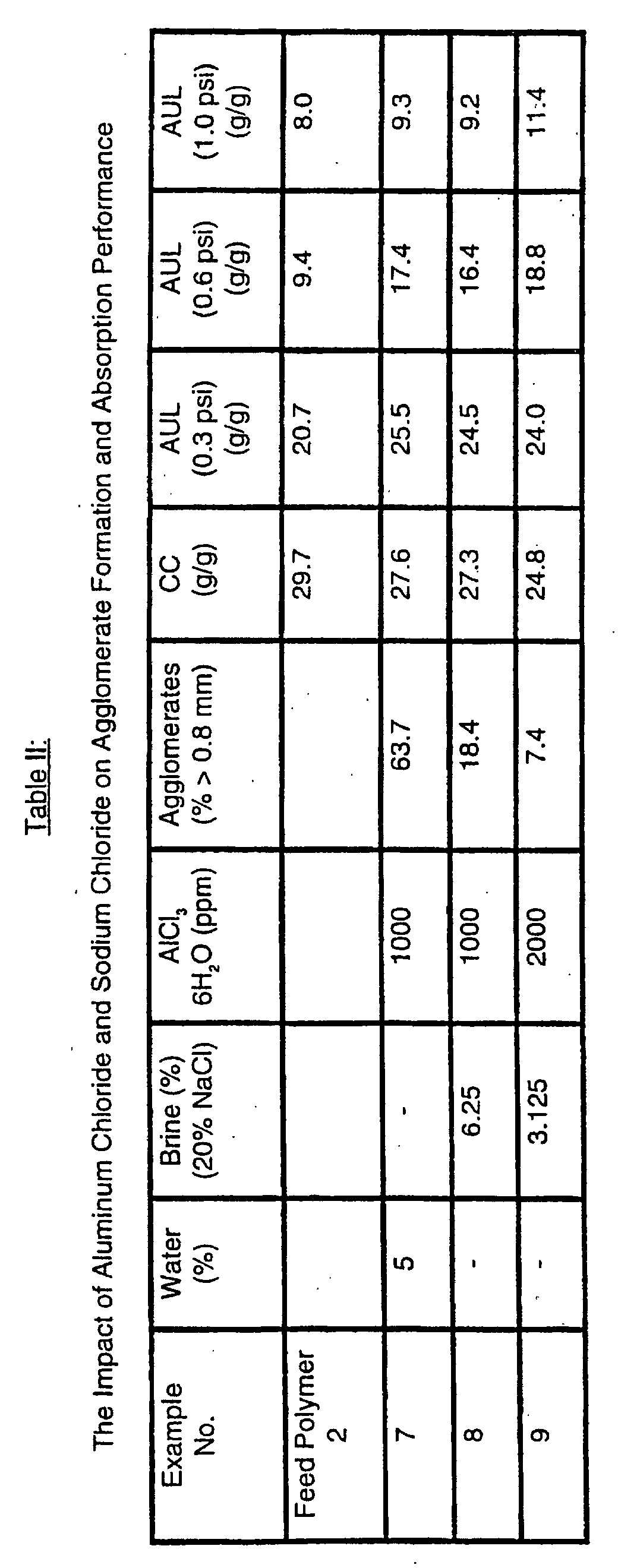 Figure 00160001