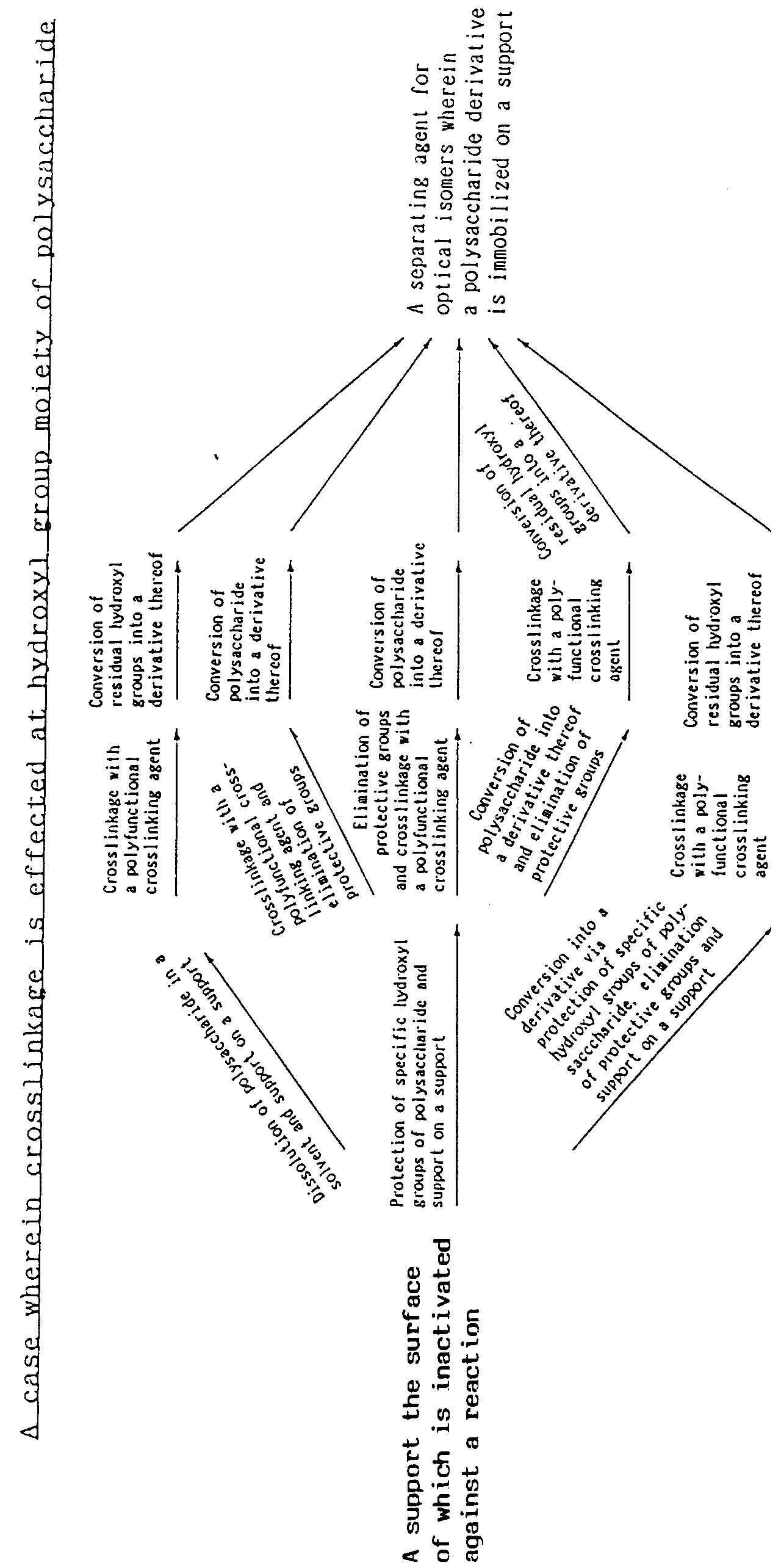 Figure 00110001