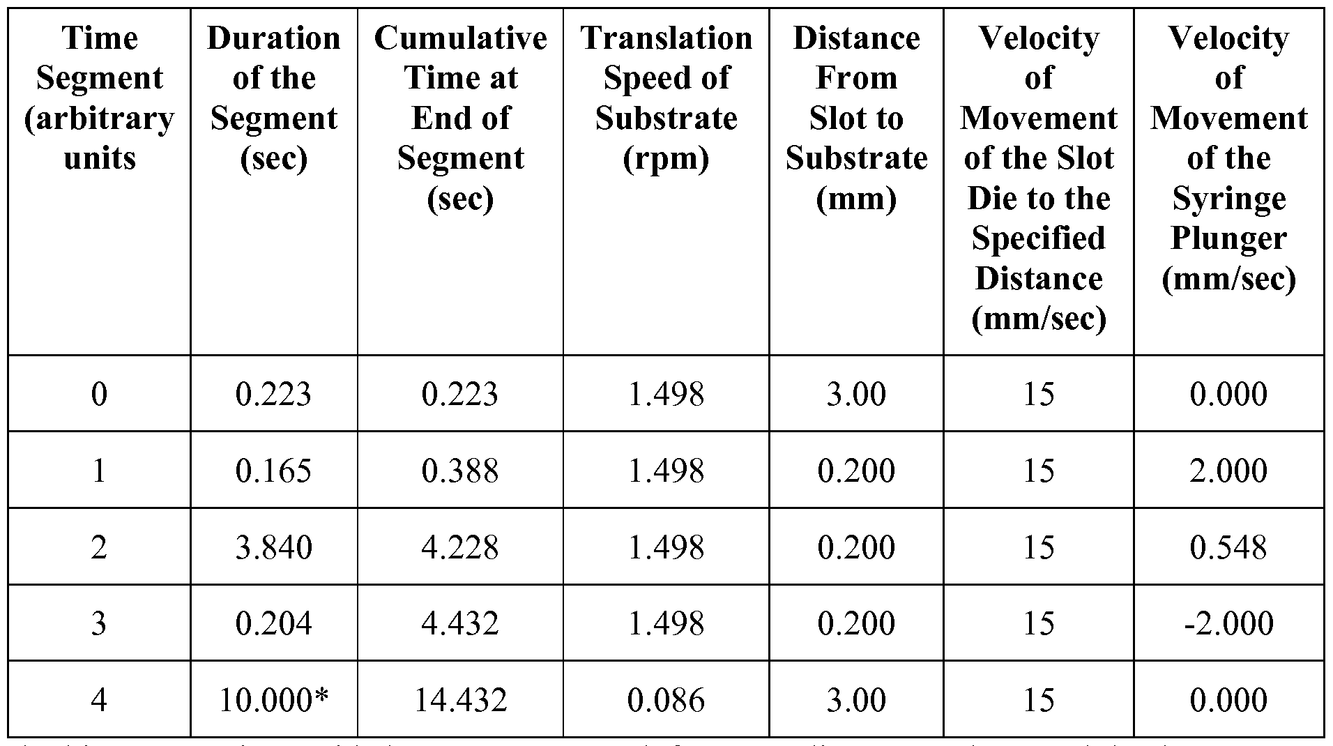 Figure imgf000044_0001