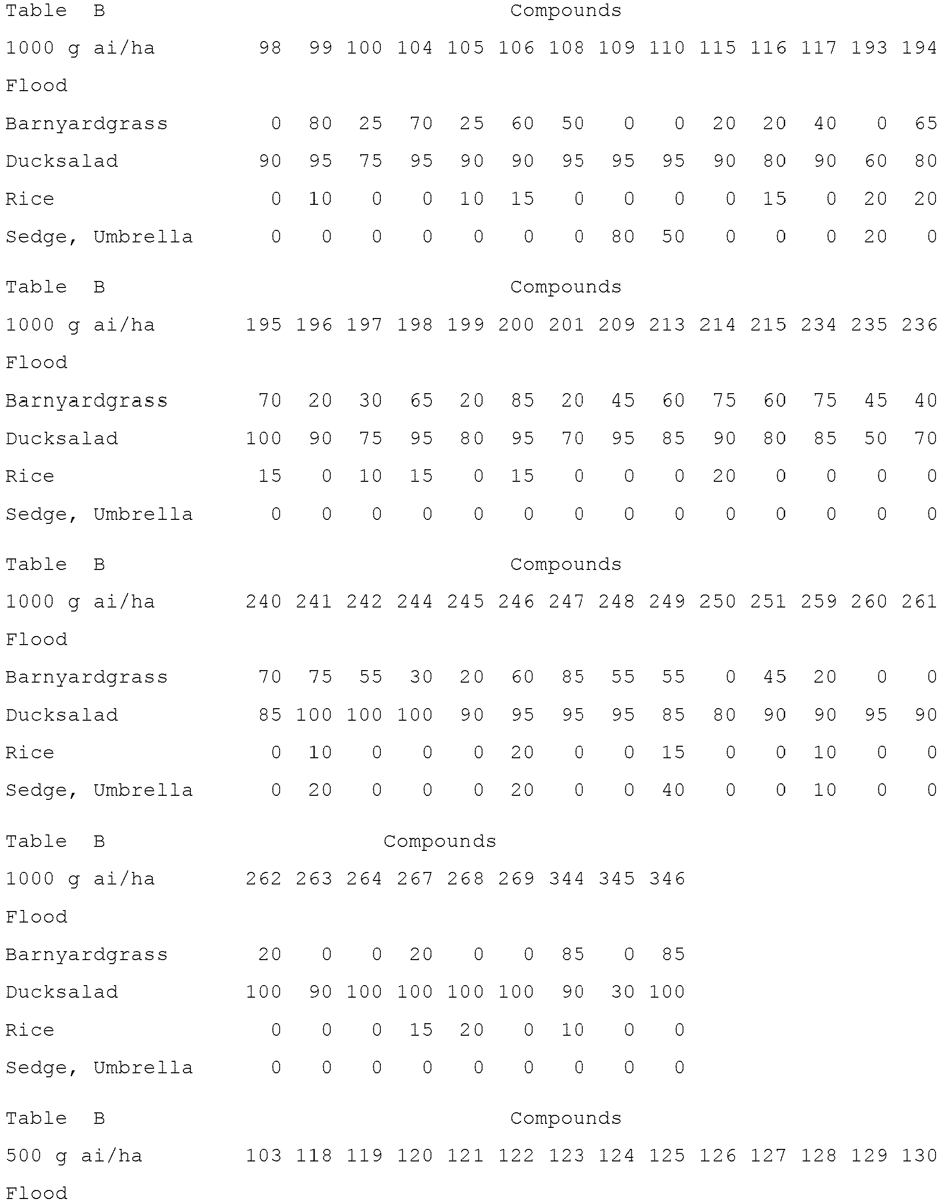Figure imgb0214