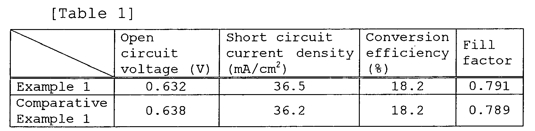 Figure imgb0001