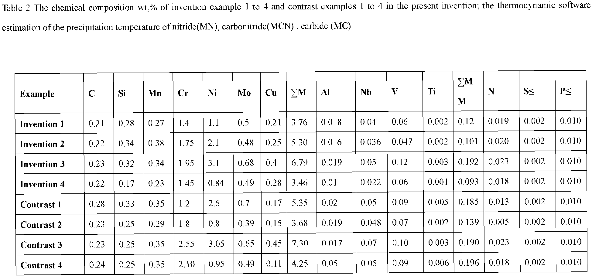 Figure imgb0001