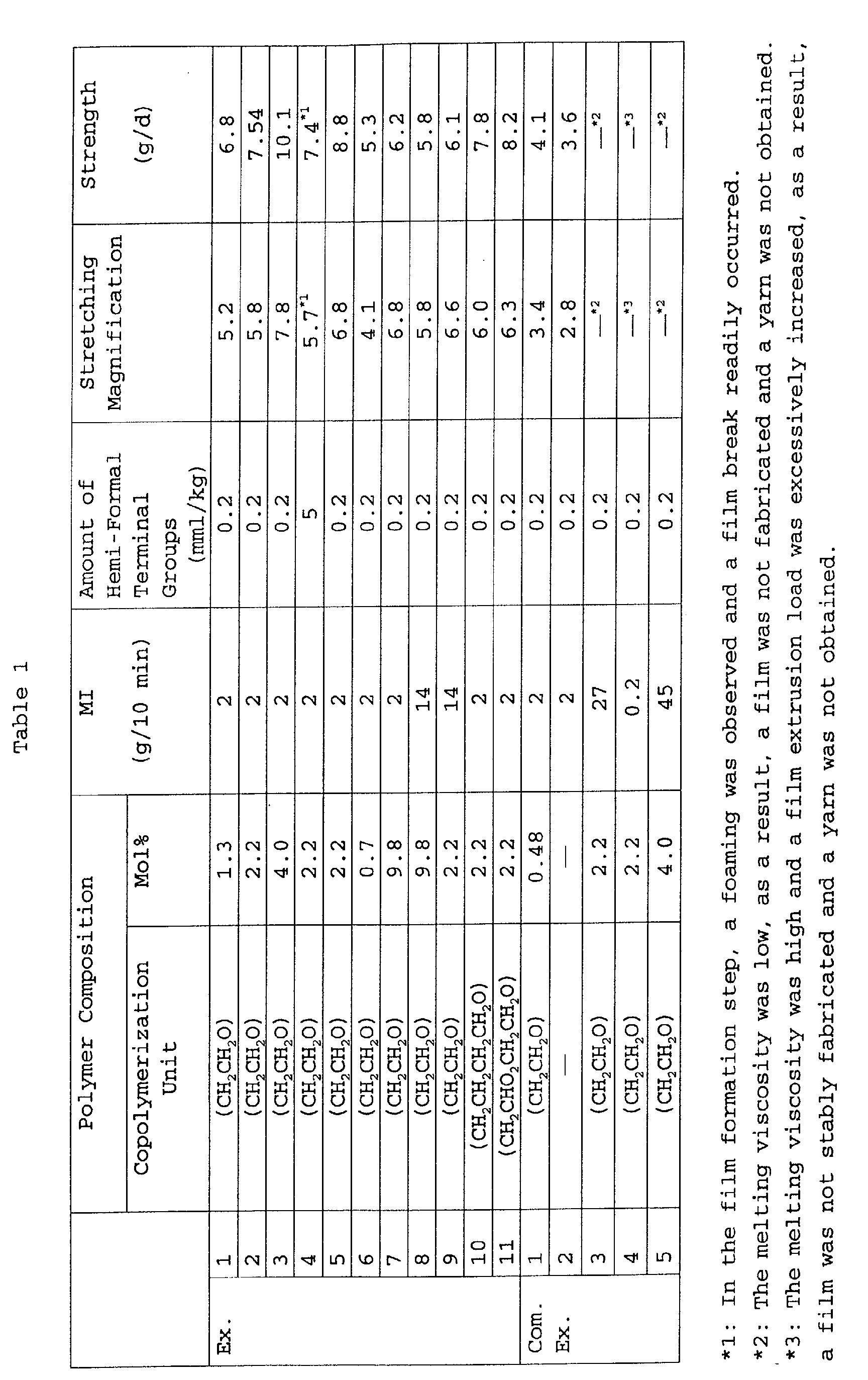 Figure 00150001