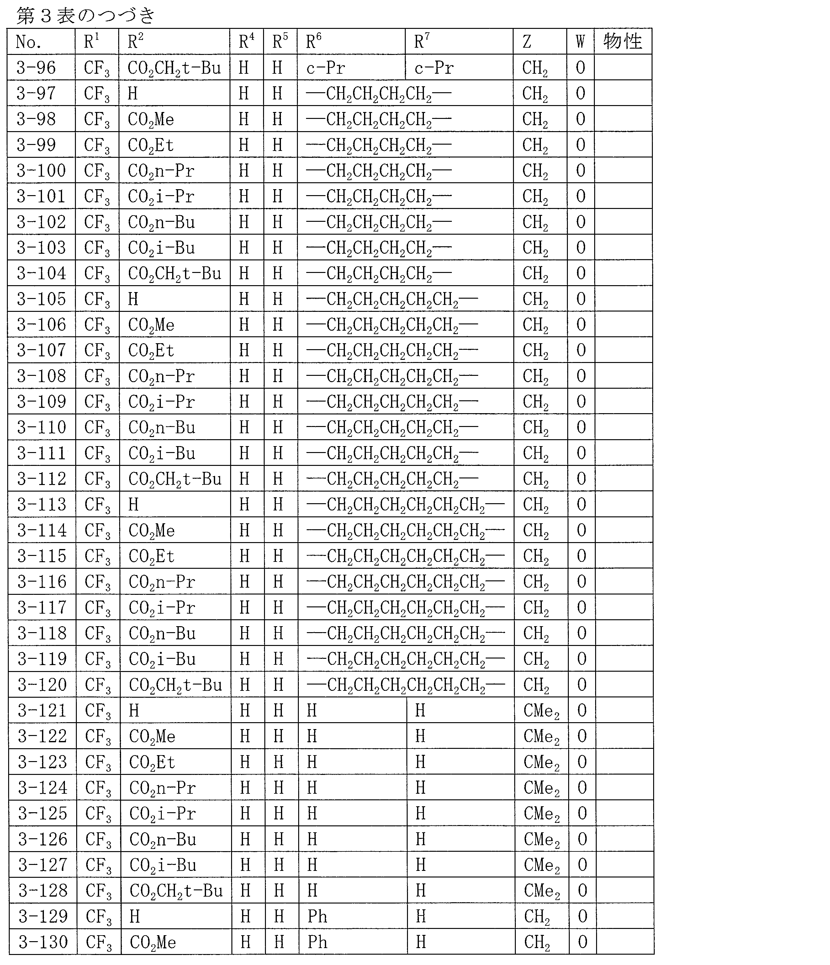Figure JPOXMLDOC01-appb-T000048