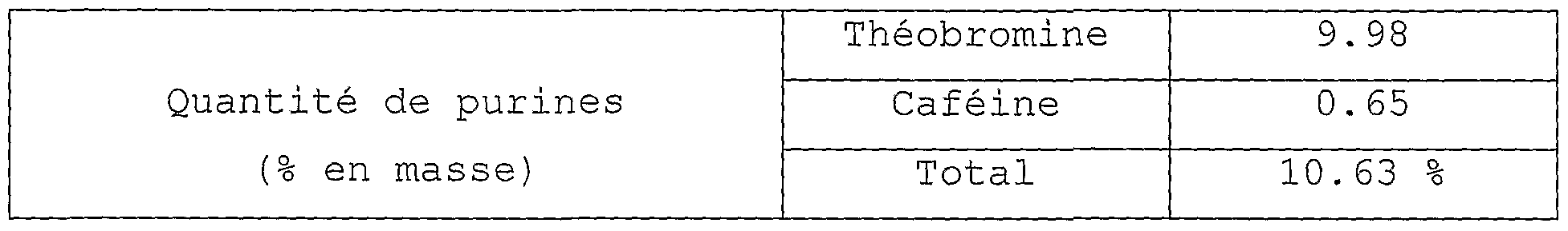 Figure imgf000021_0002
