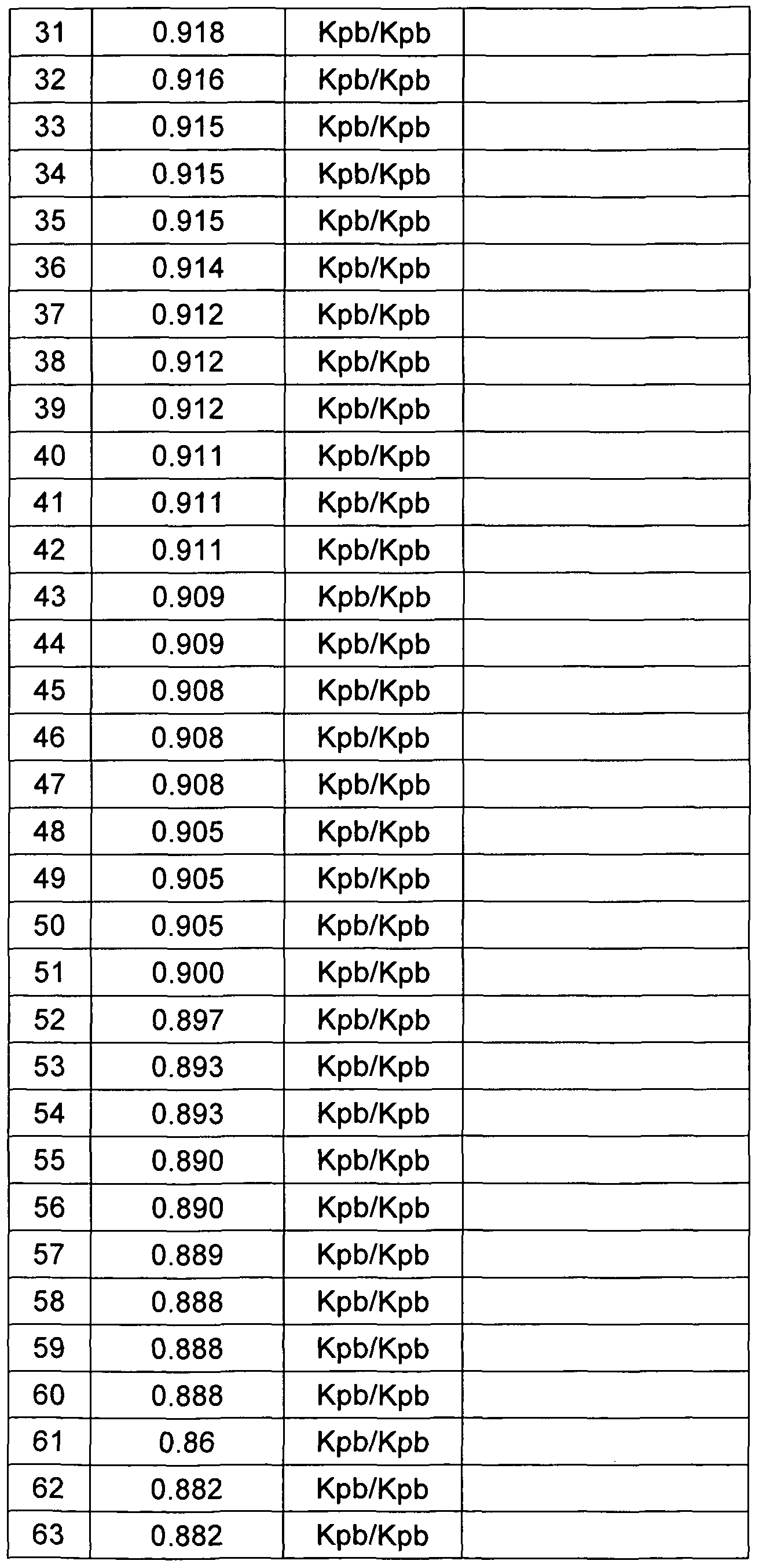Figure imgf000053_0001