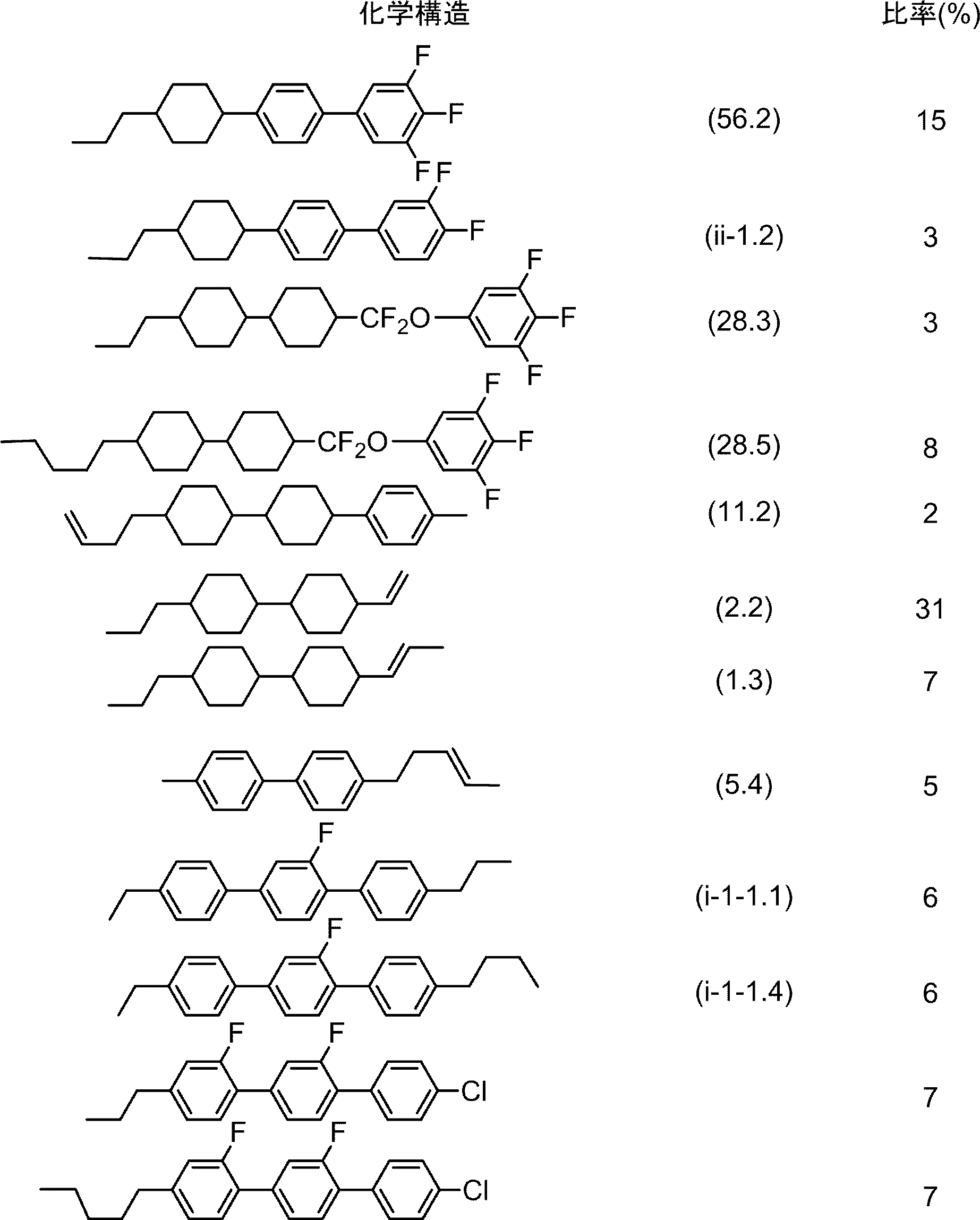 Figure JPOXMLDOC01-appb-C000350