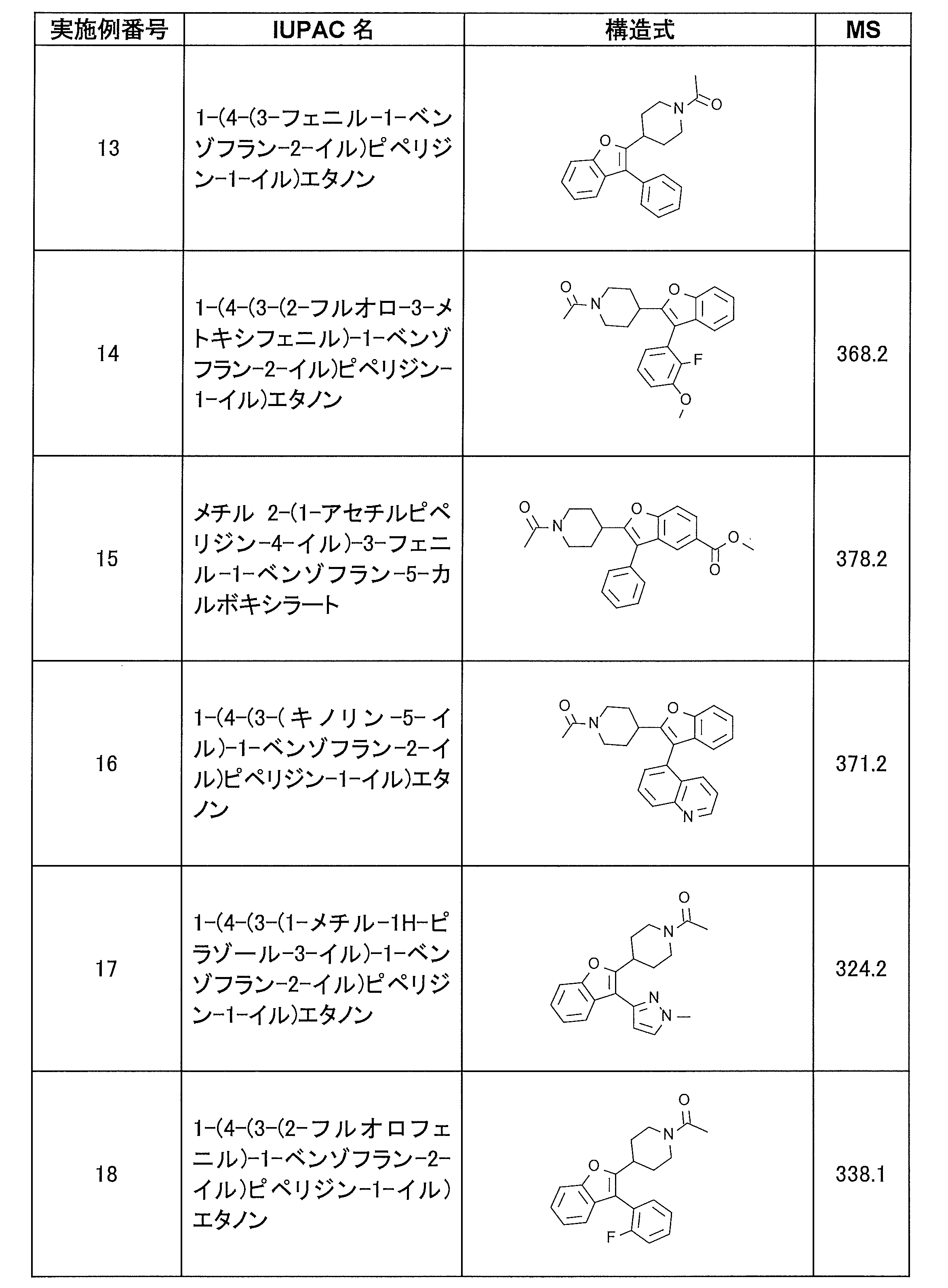 Figure JPOXMLDOC01-appb-T000007