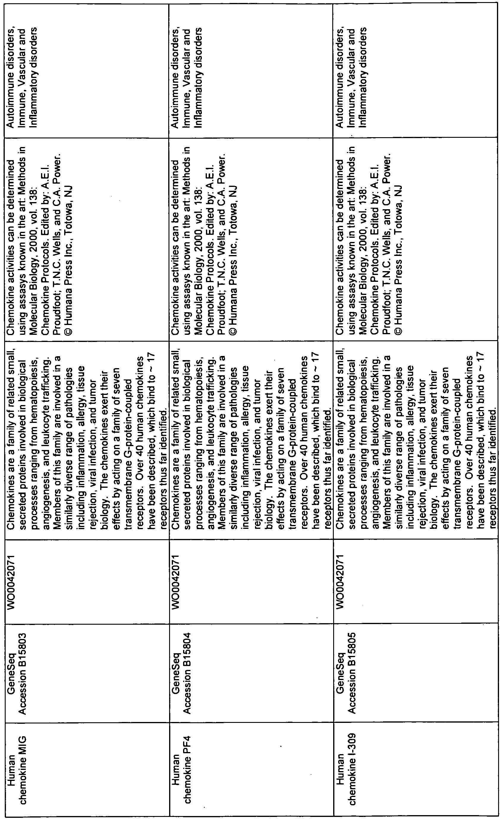 Figure imgb0104