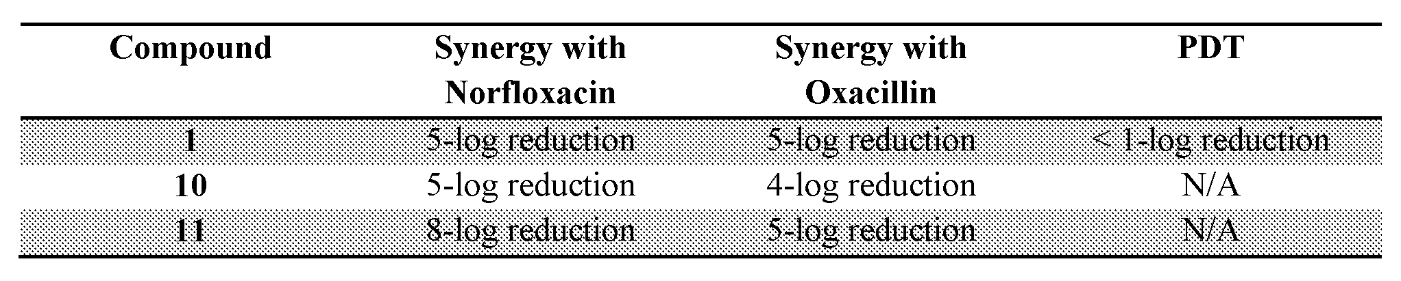 Figure imgf000053_0002