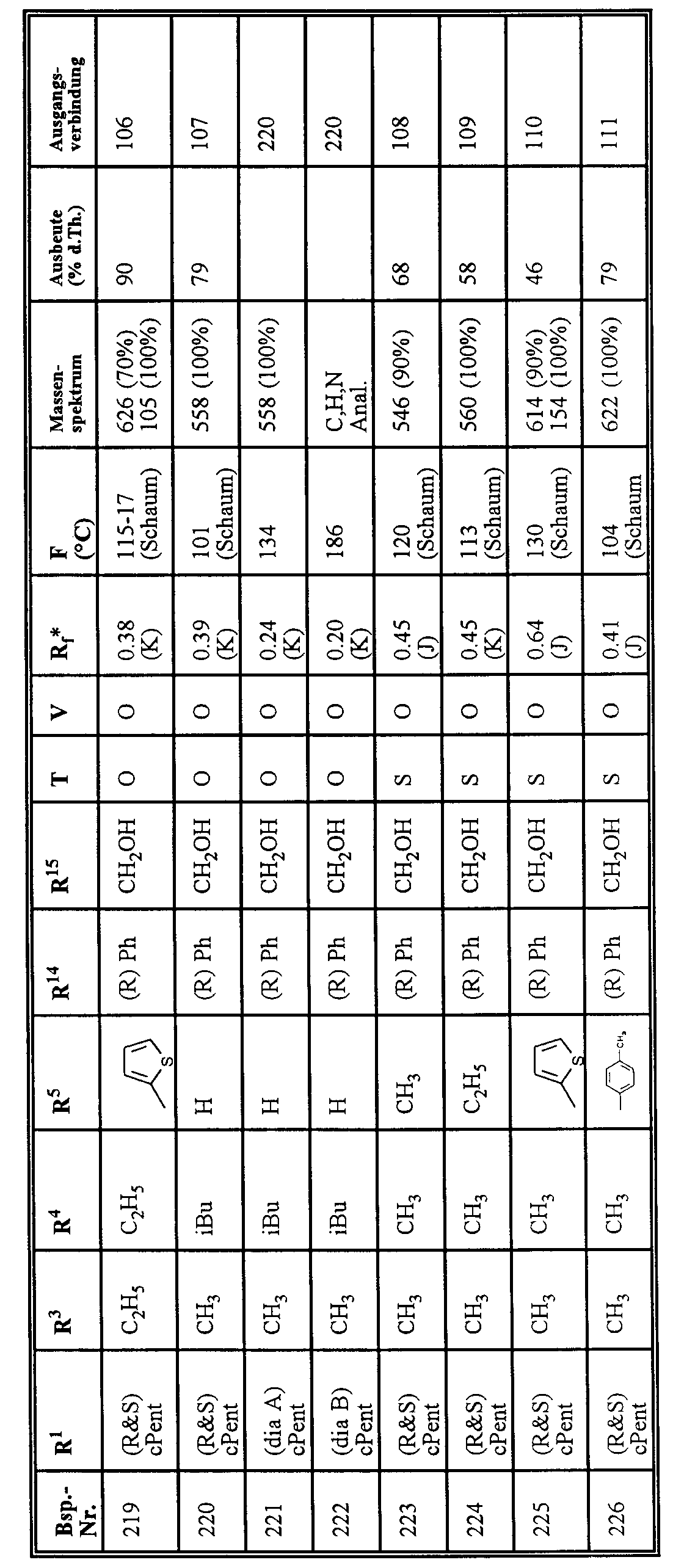 Figure imgb0061