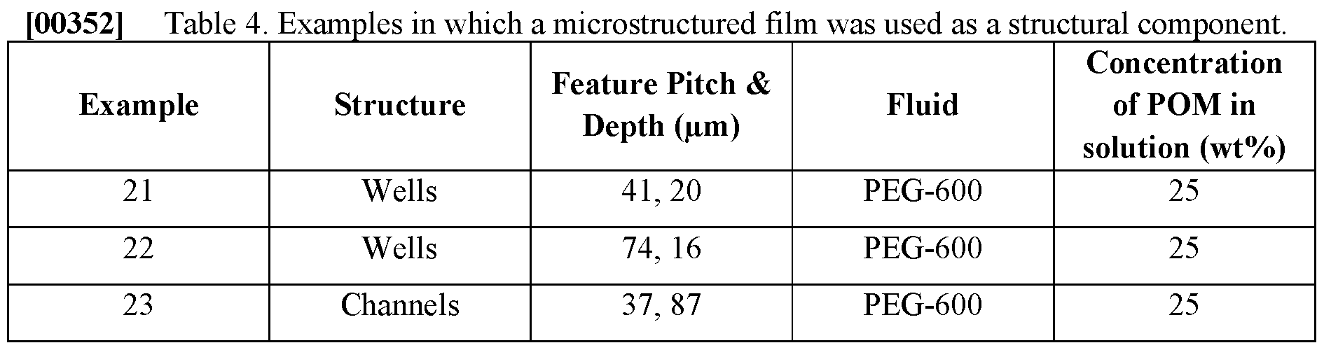 Figure imgf000059_0001