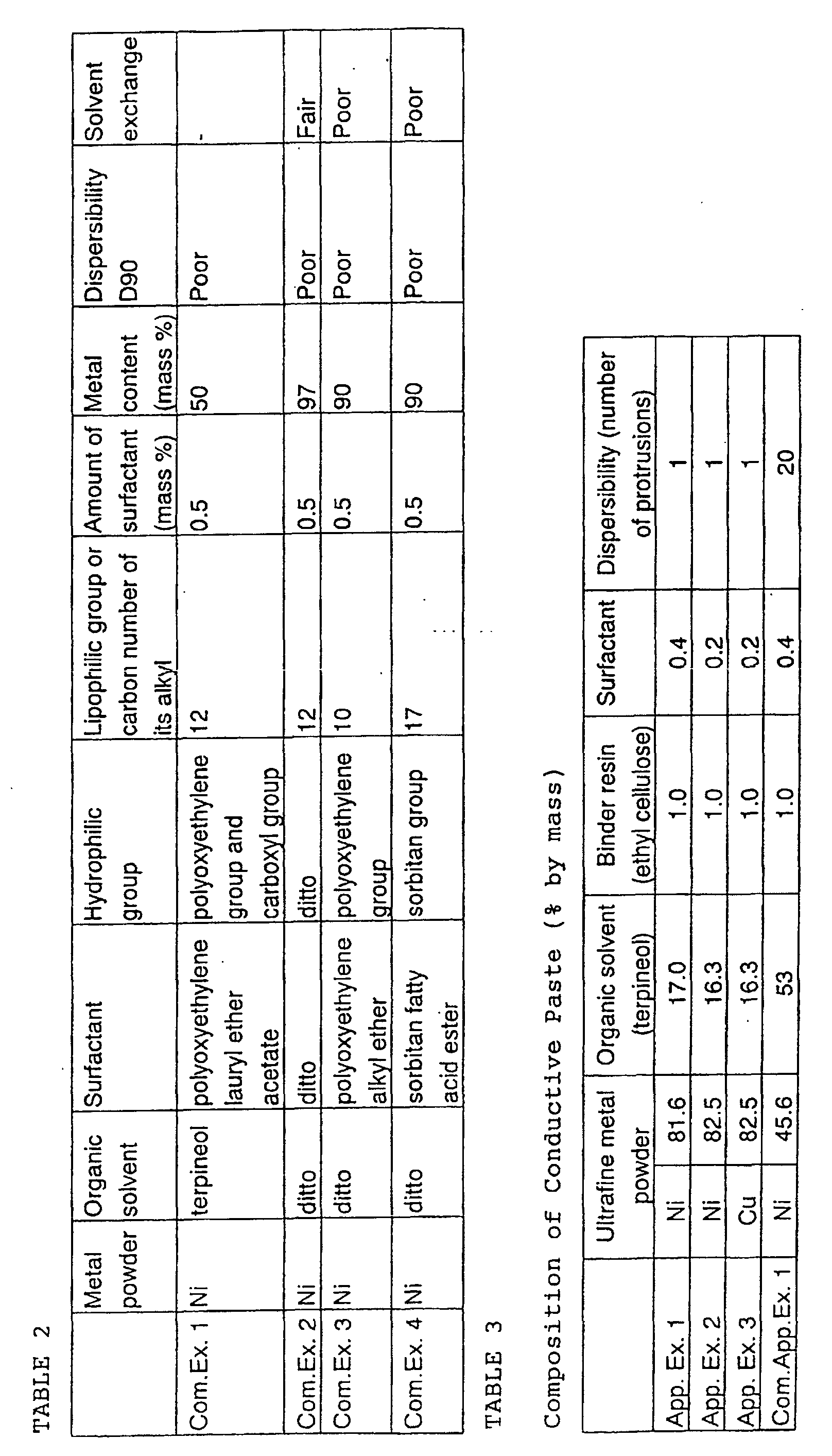 Figure 00410001