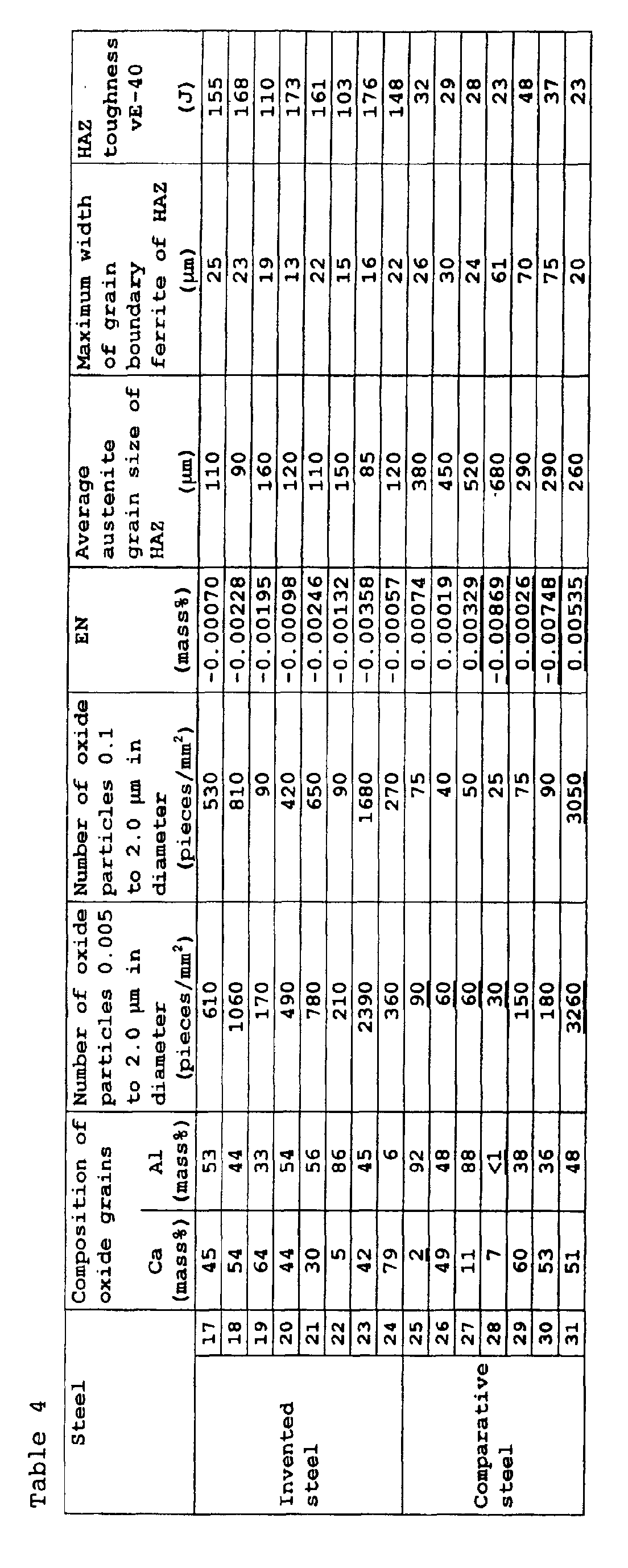 Figure 00240001