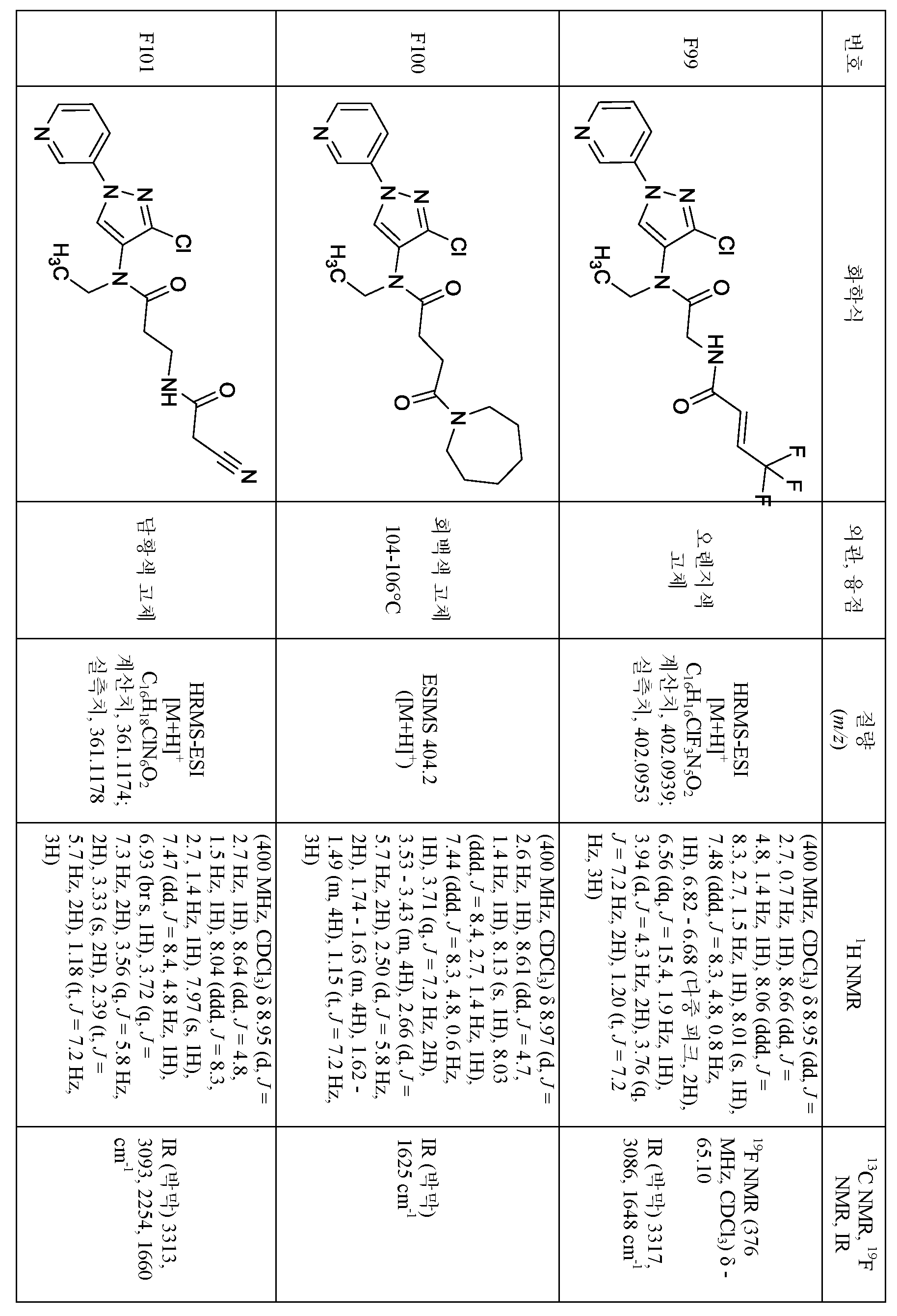 Figure pct00298