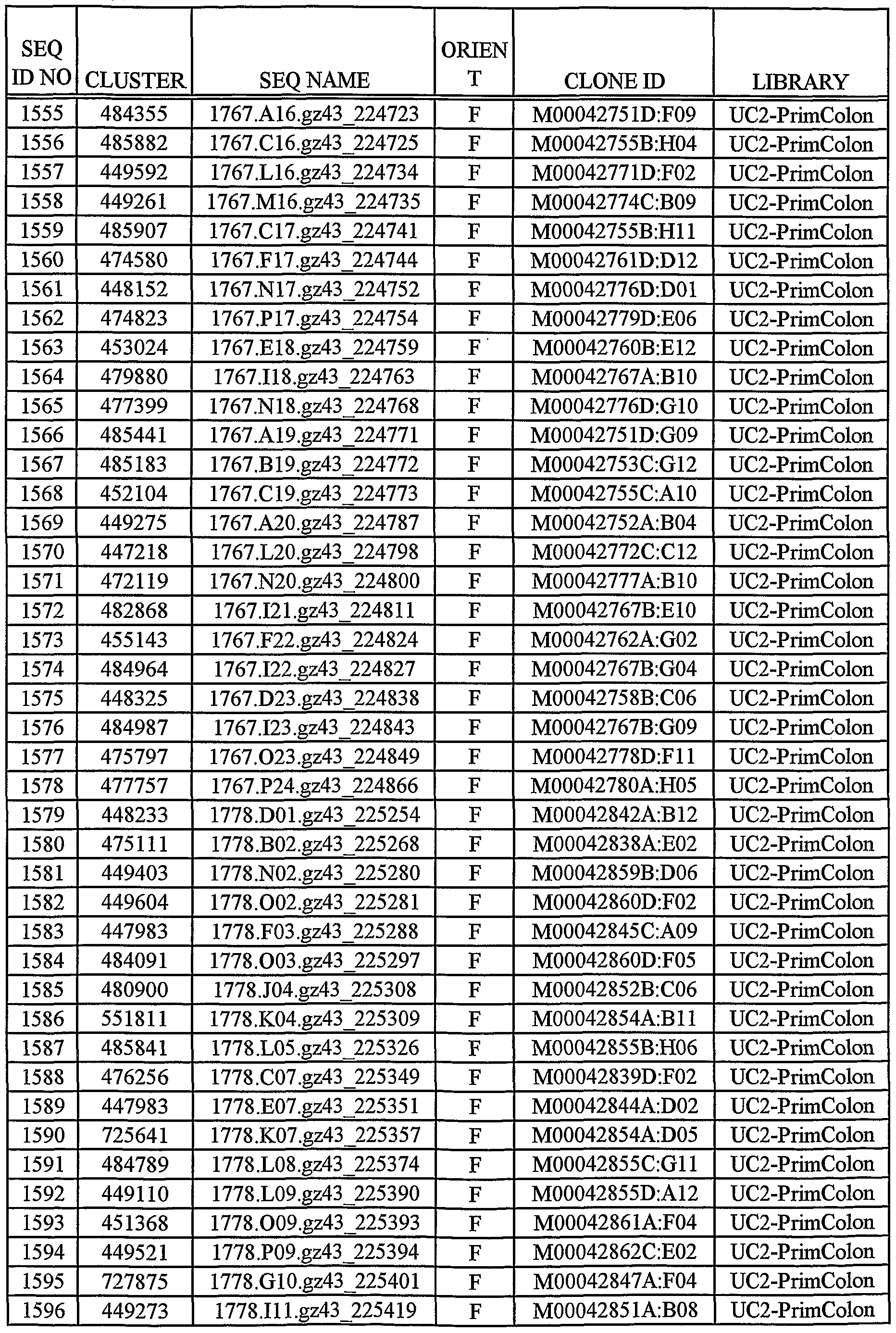 Figure imgf000111_0001