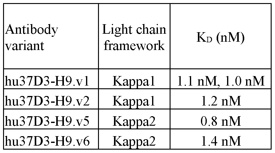 Figure imgf000119_0002