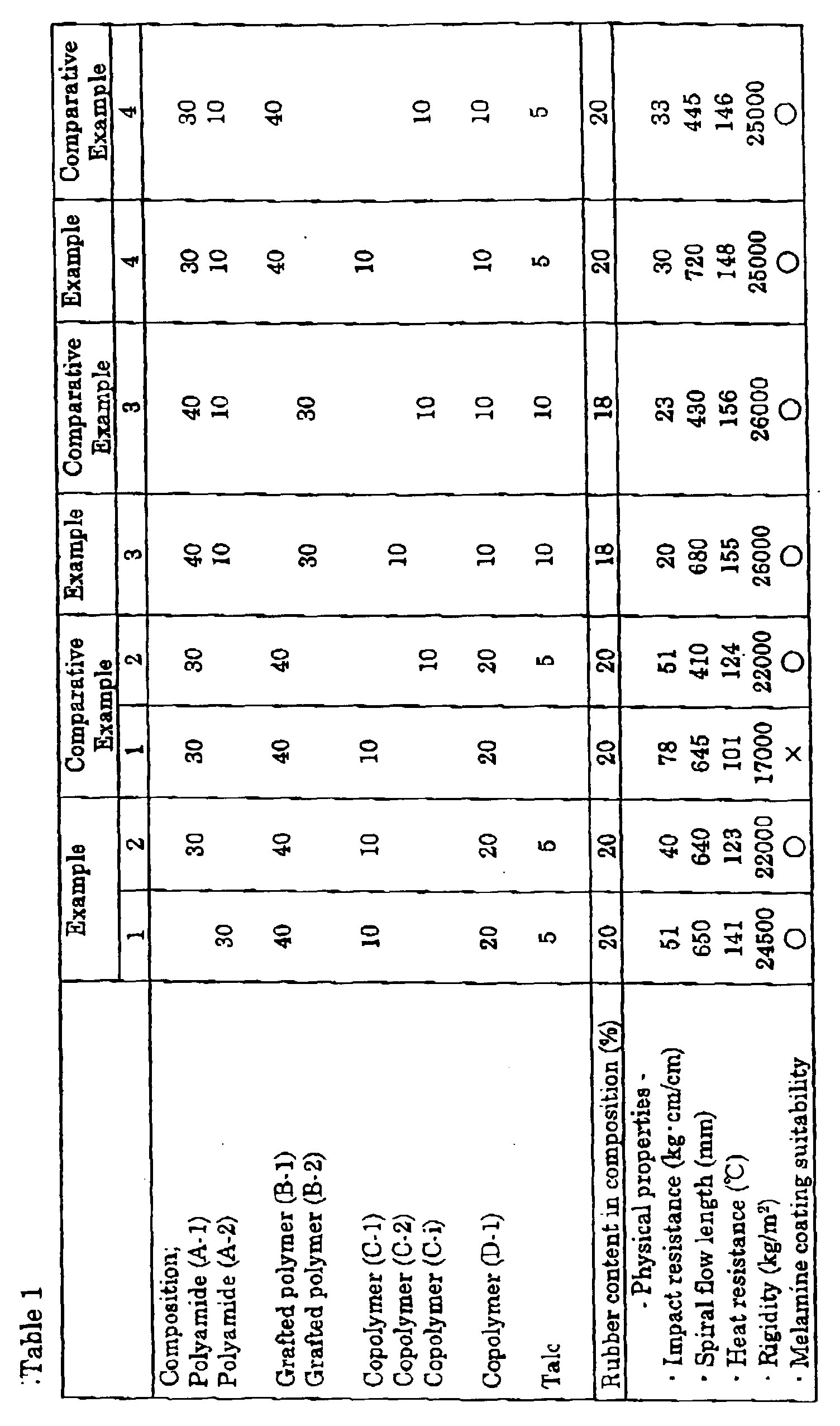 Figure 00190001