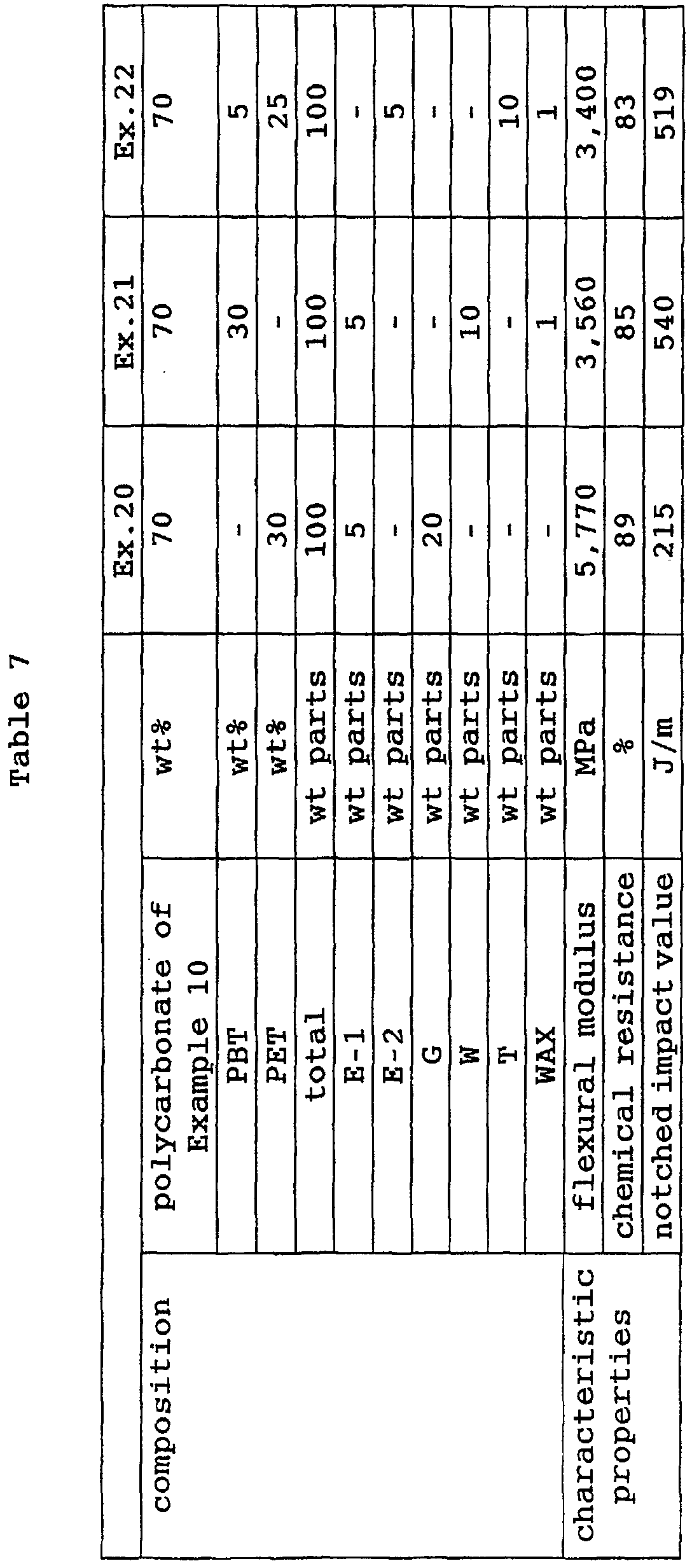 Figure 00560001
