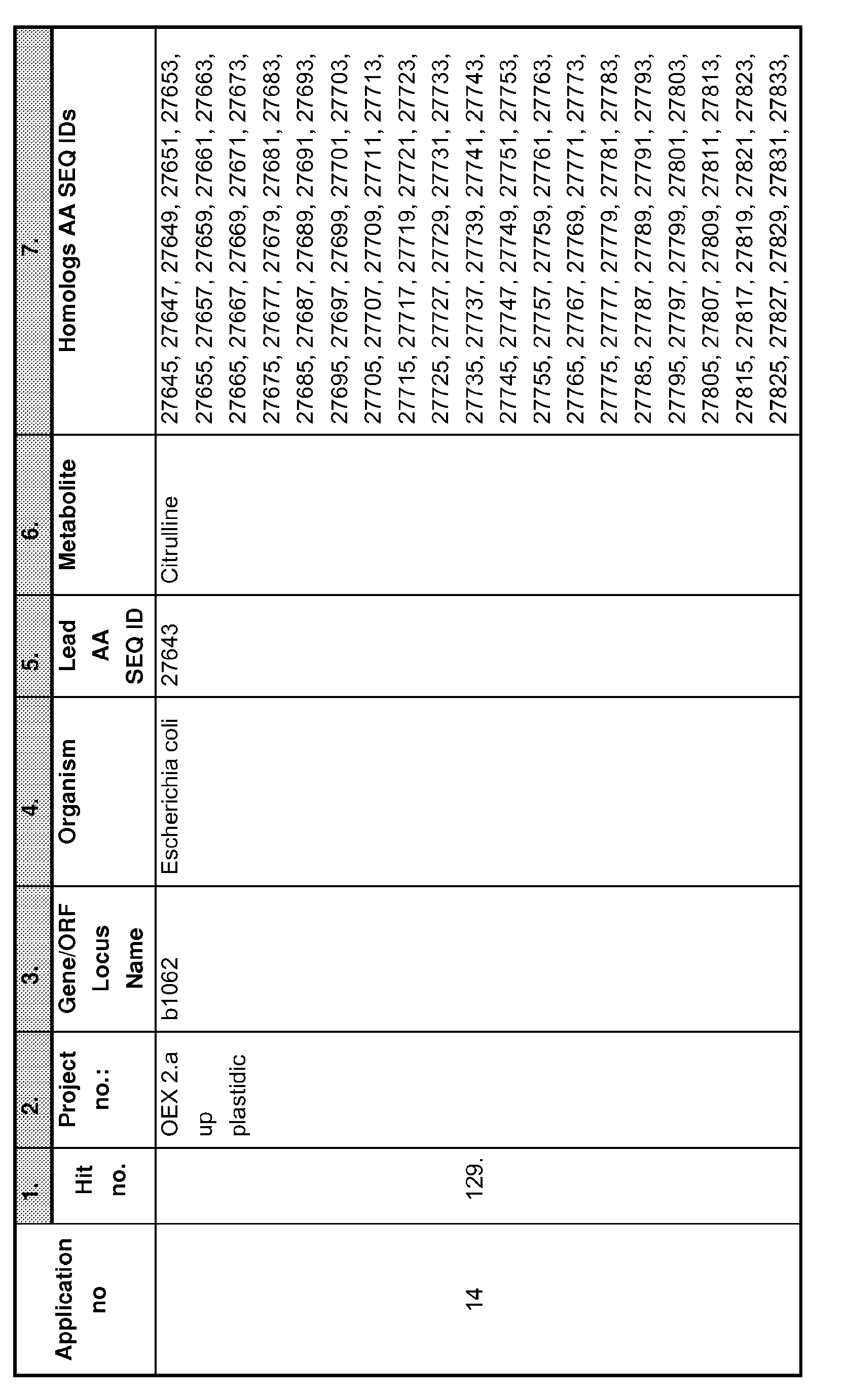 Figure imgb0660